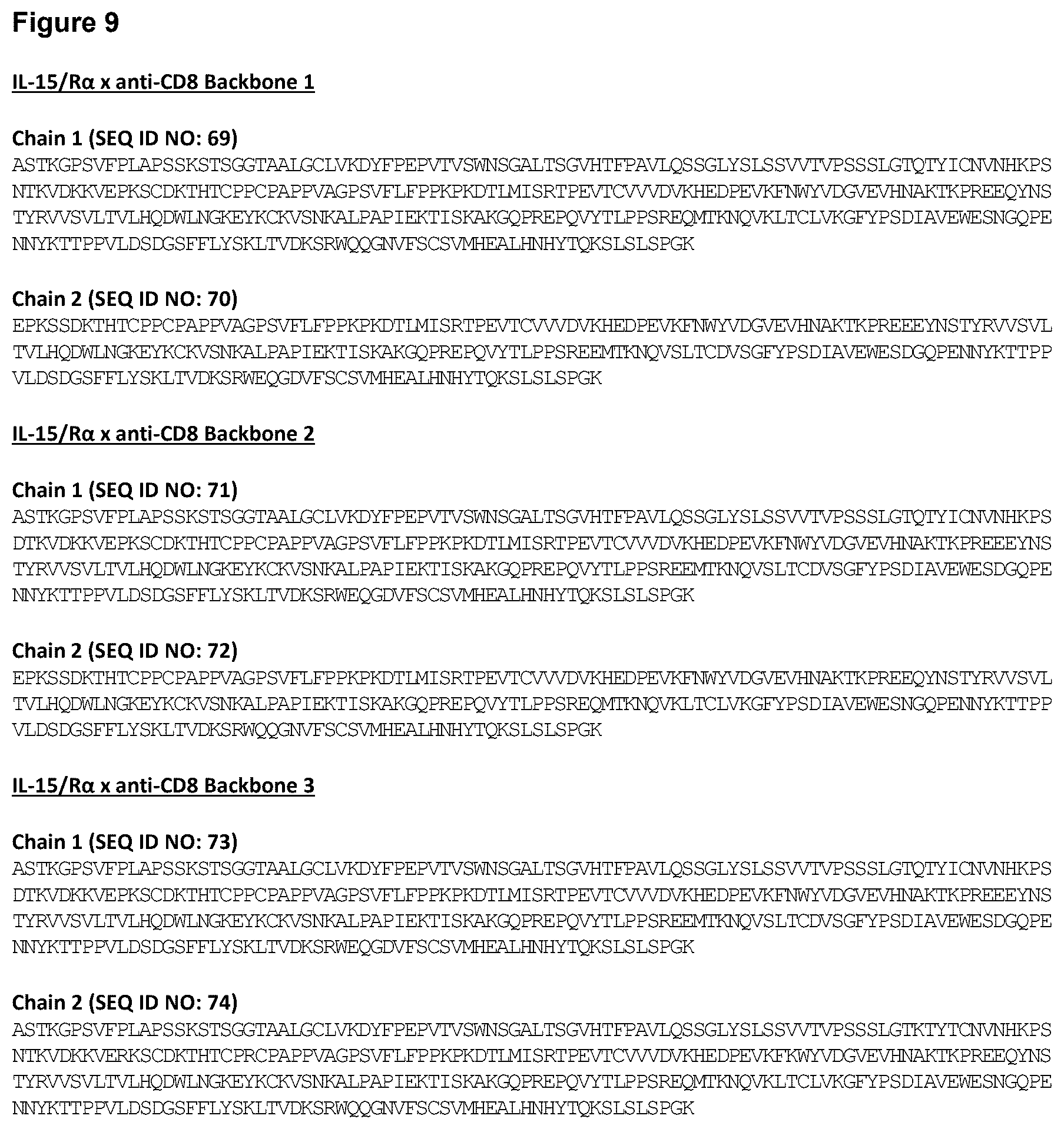 Patent US12448423 Figure 17 – Targeted heterodimeric Fc fusion proteins containing NKG2D antigen binding domains