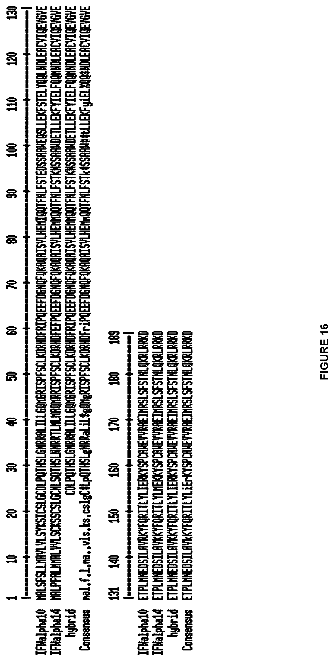 Patent US12448424 Figure 15 – Compositions and methods relating to the treatment of diseases