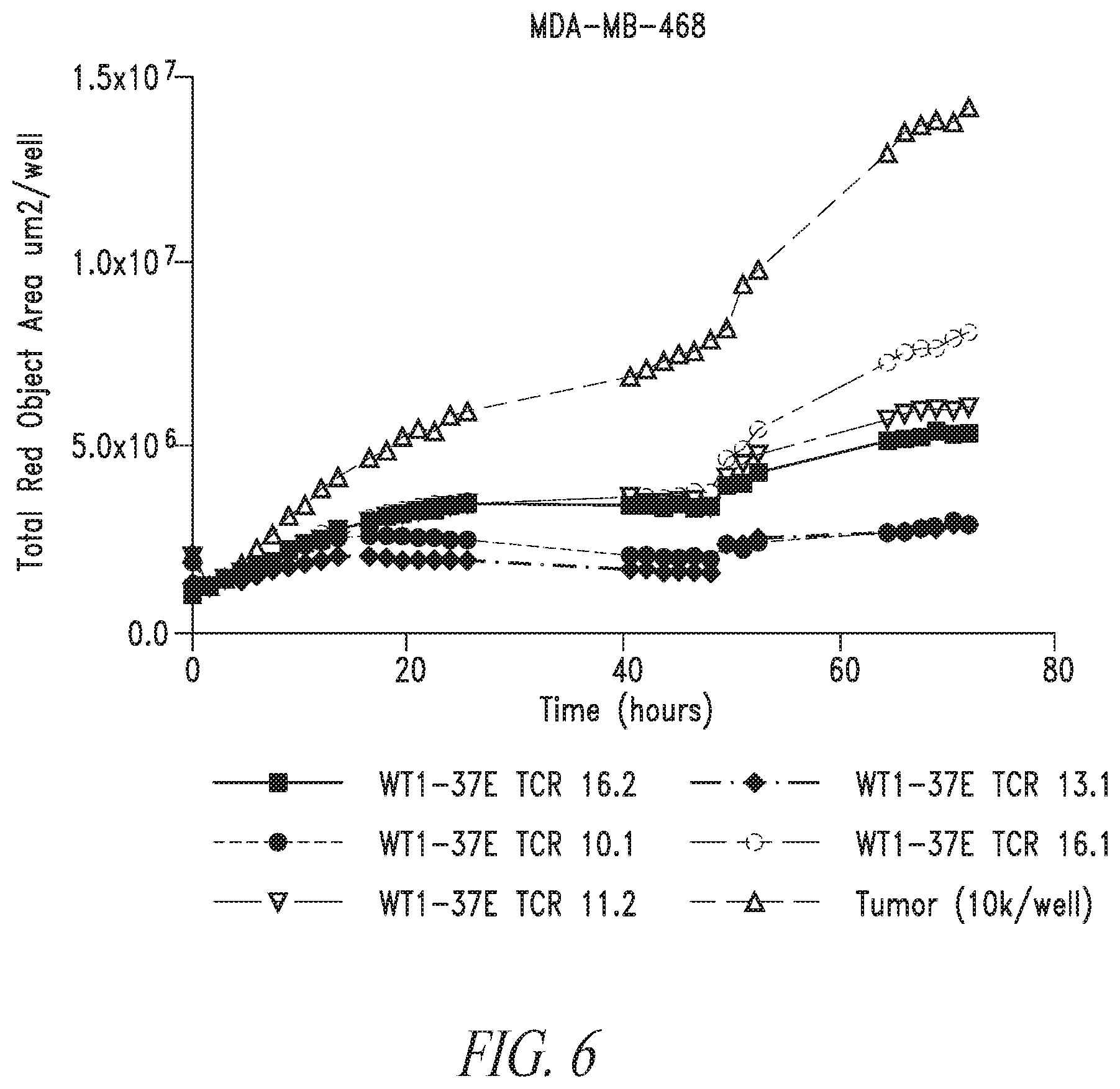 Patent US12448430 Figure 10 – High avidity WT1 T cell receptors and uses thereof