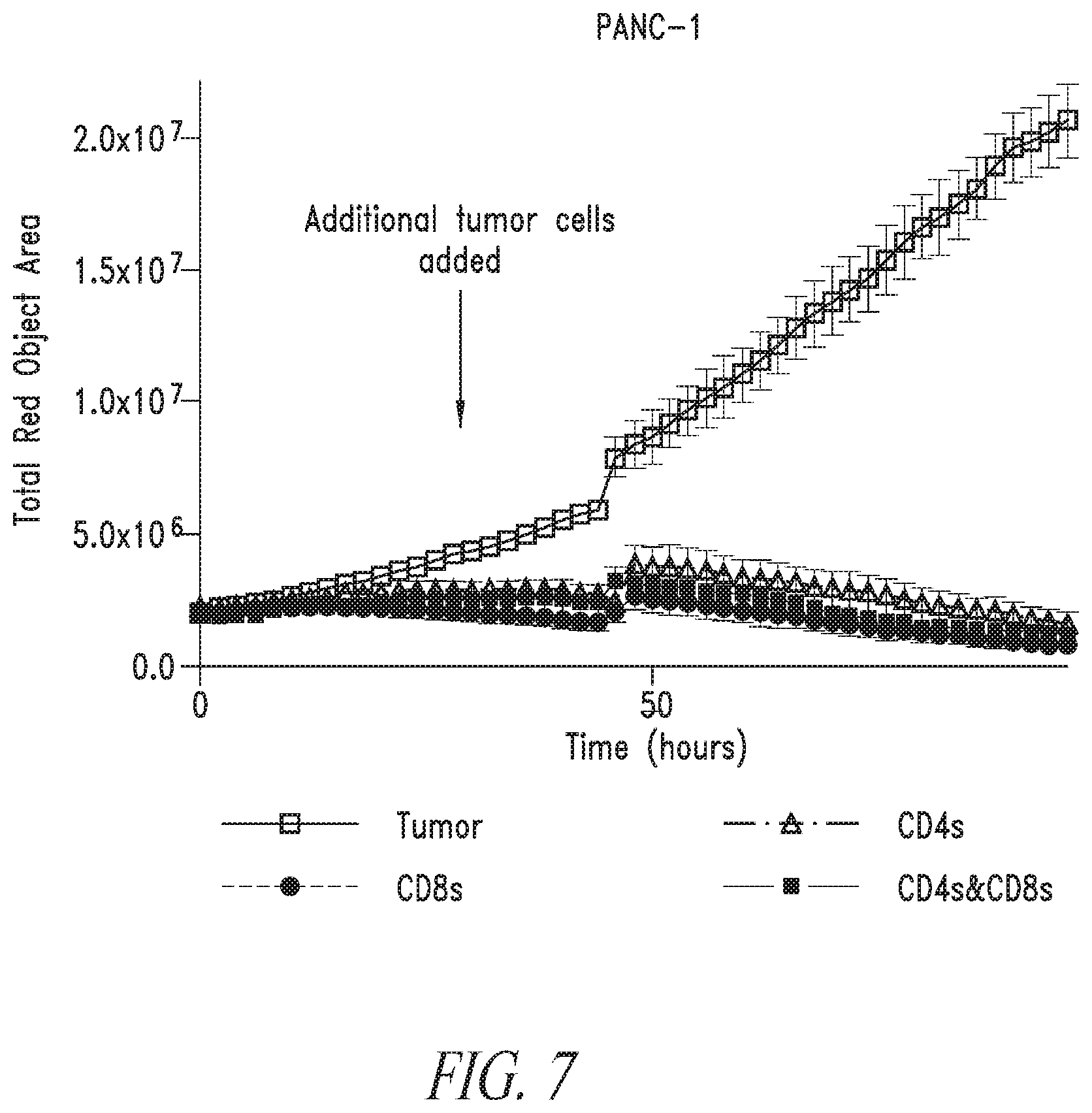 Patent US12448430 Figure 11 – High avidity WT1 T cell receptors and uses thereof