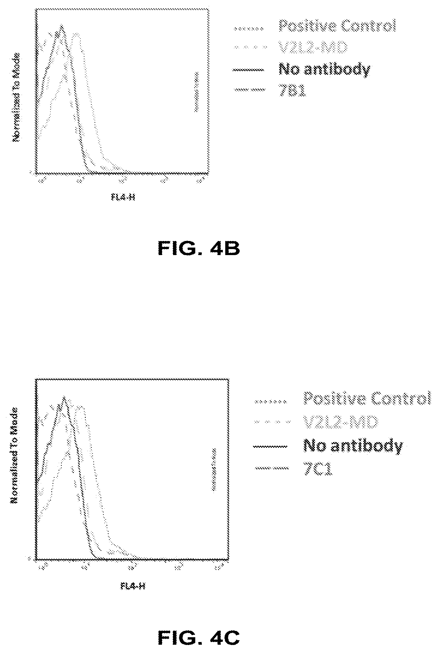 Patent US12448434 Figure 4 – Antibodies specifically recognizing Pseudomonas PcrV and uses thereof