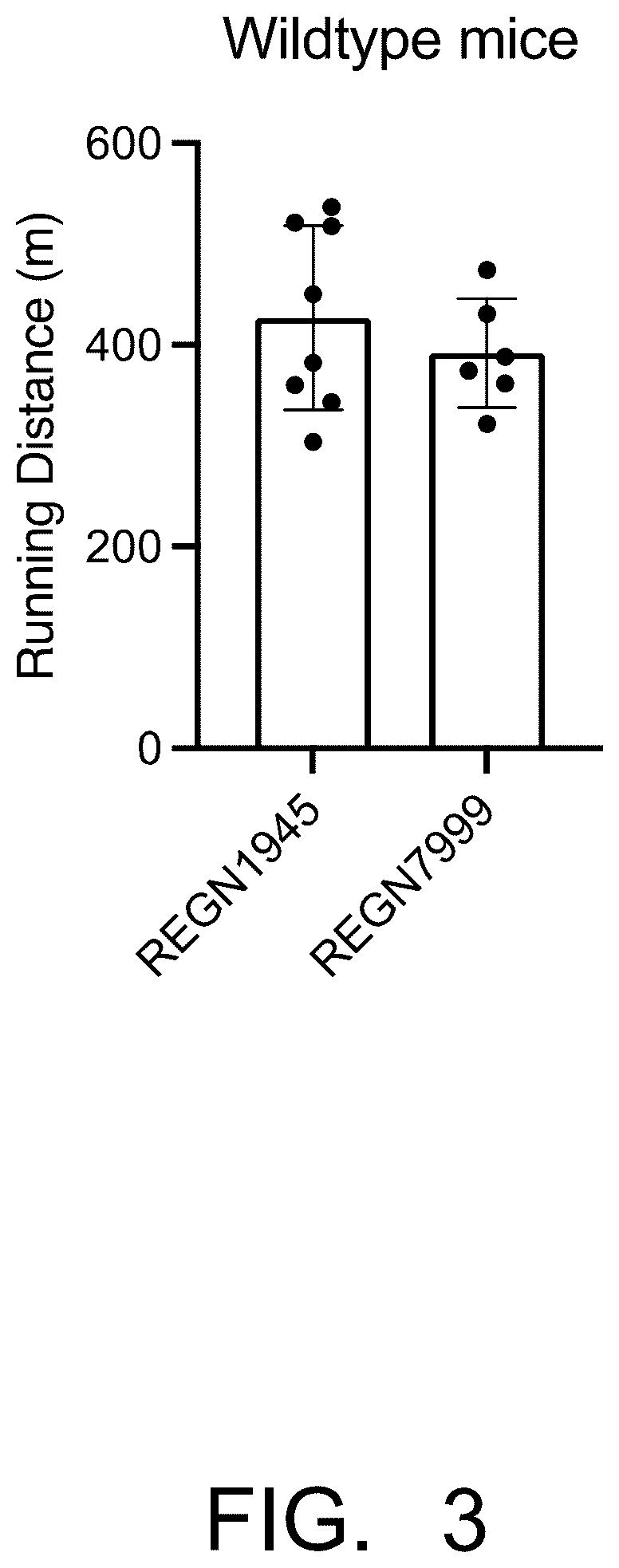Patent US12448435 Figure 3 – Anti-TMPRSS6 antibodies and uses thereof