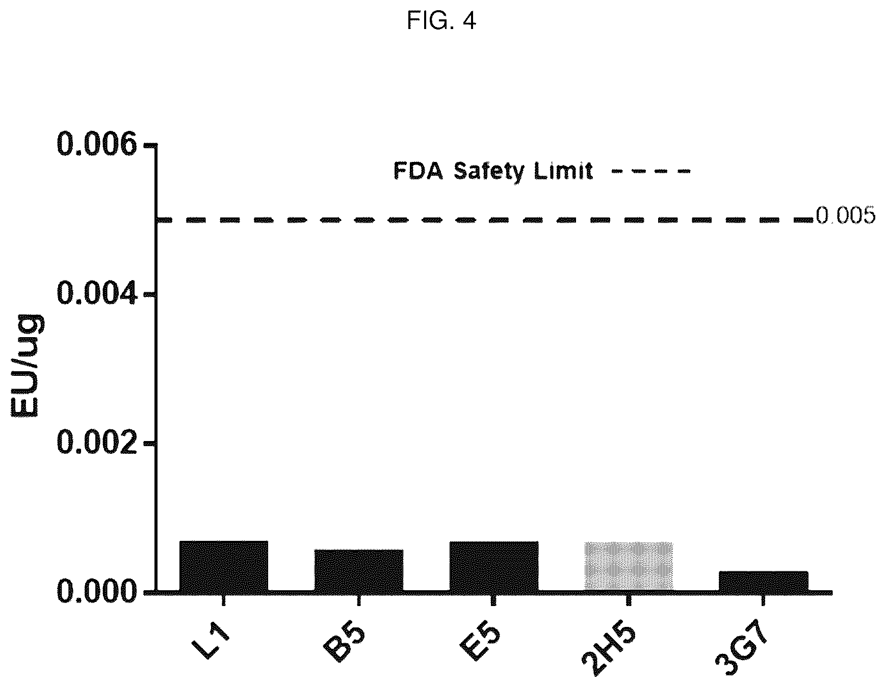 Patent US12448436 Figure 4 – Antibody specifically binding to GRP94 or antigen-binding fragment thereof, and uses thereof