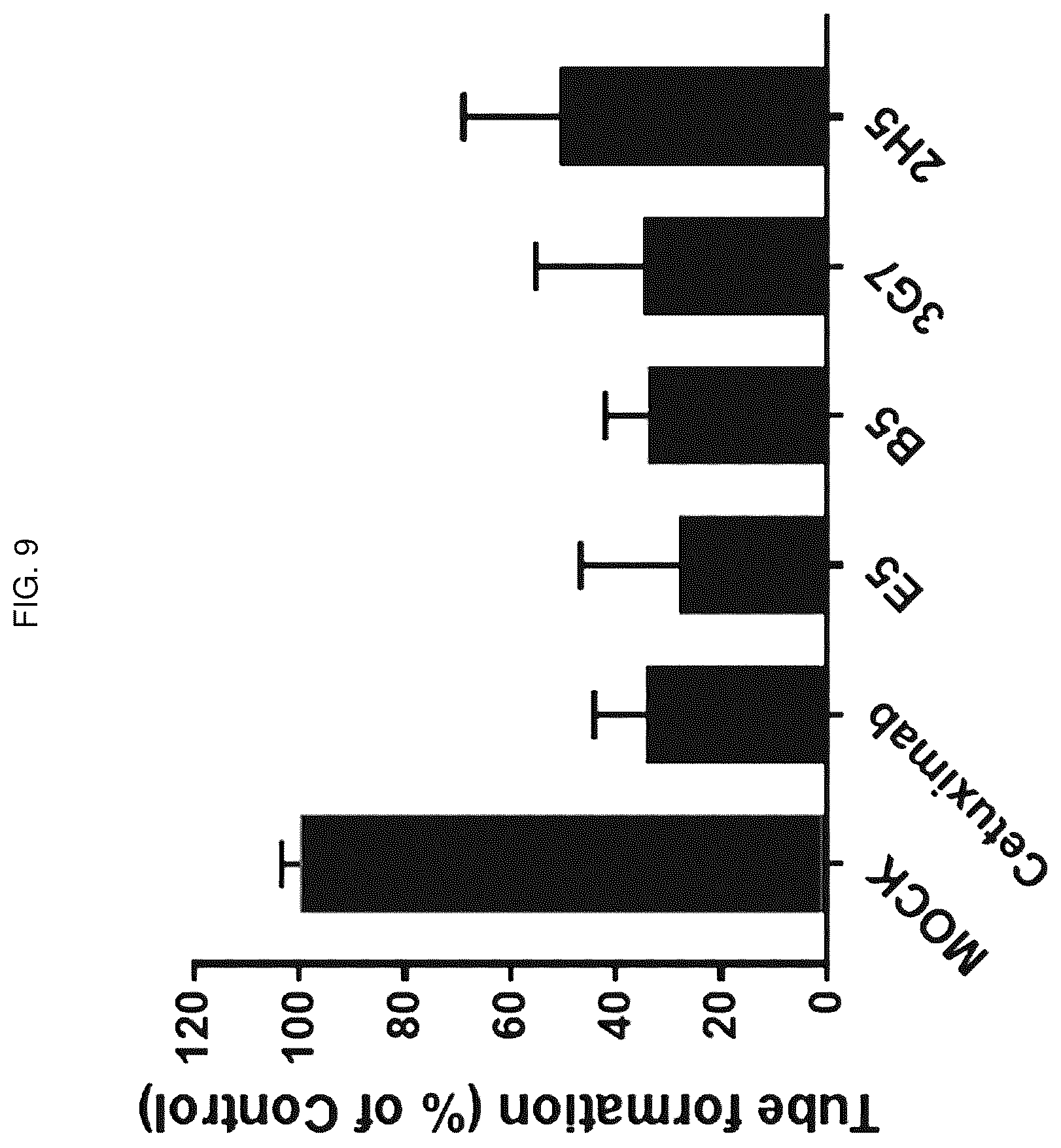 Patent US12448436 Figure 9 – Antibody specifically binding to GRP94 or antigen-binding fragment thereof, and uses thereof