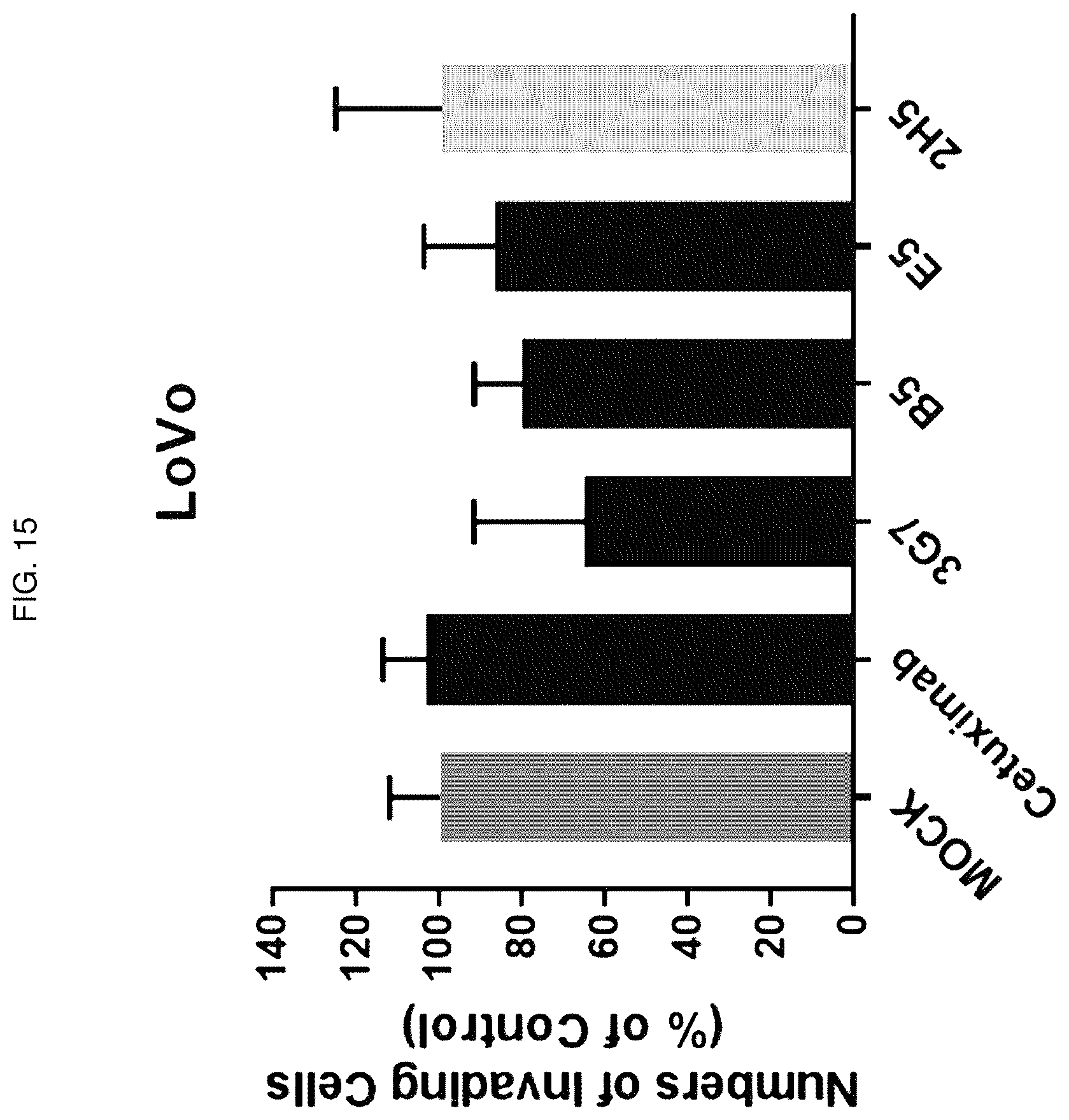 Patent US12448436 Figure 15 – Antibody specifically binding to GRP94 or antigen-binding fragment thereof, and uses thereof