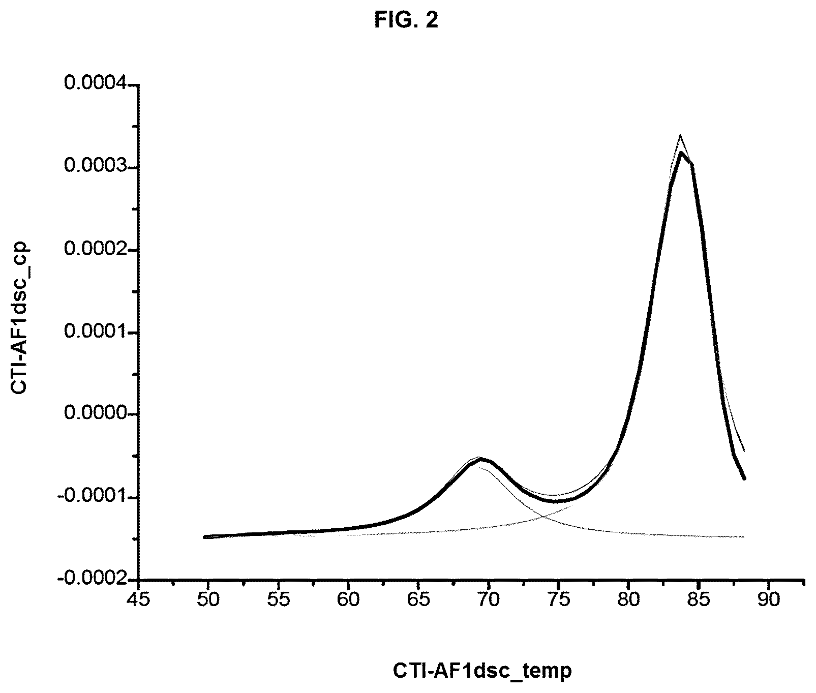 Patent US12448439 Figure 2 – Interferon beta antibodies and uses thereof