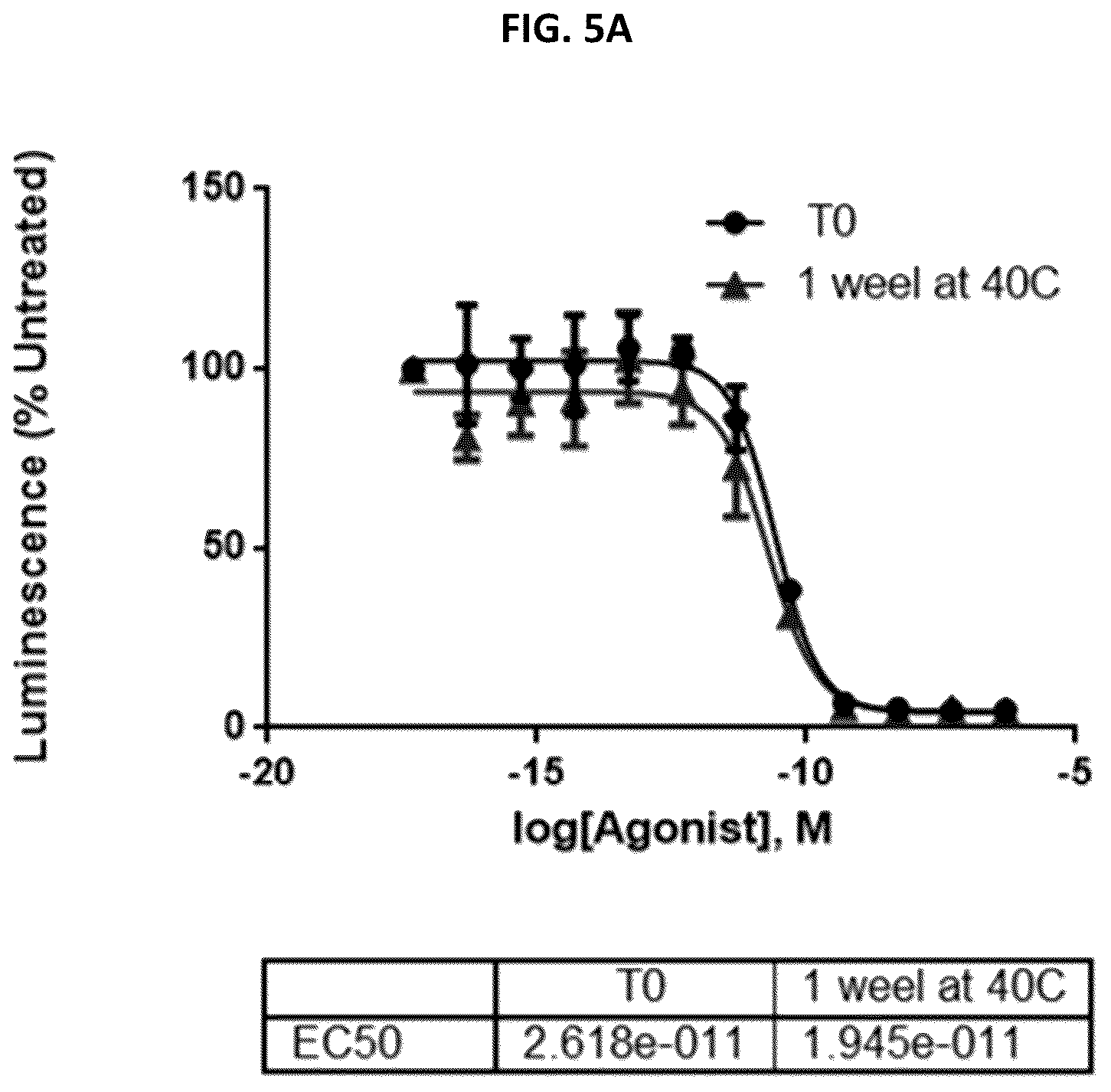 Patent US12448439 Figure 8 – Interferon beta antibodies and uses thereof