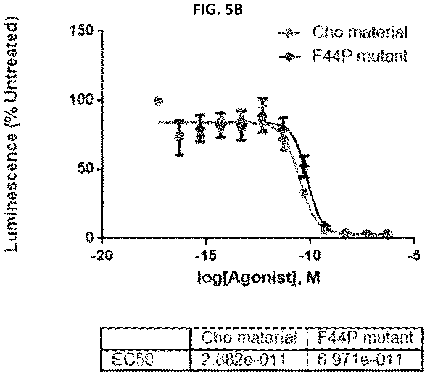 Patent US12448439 Figure 9 – Interferon beta antibodies and uses thereof