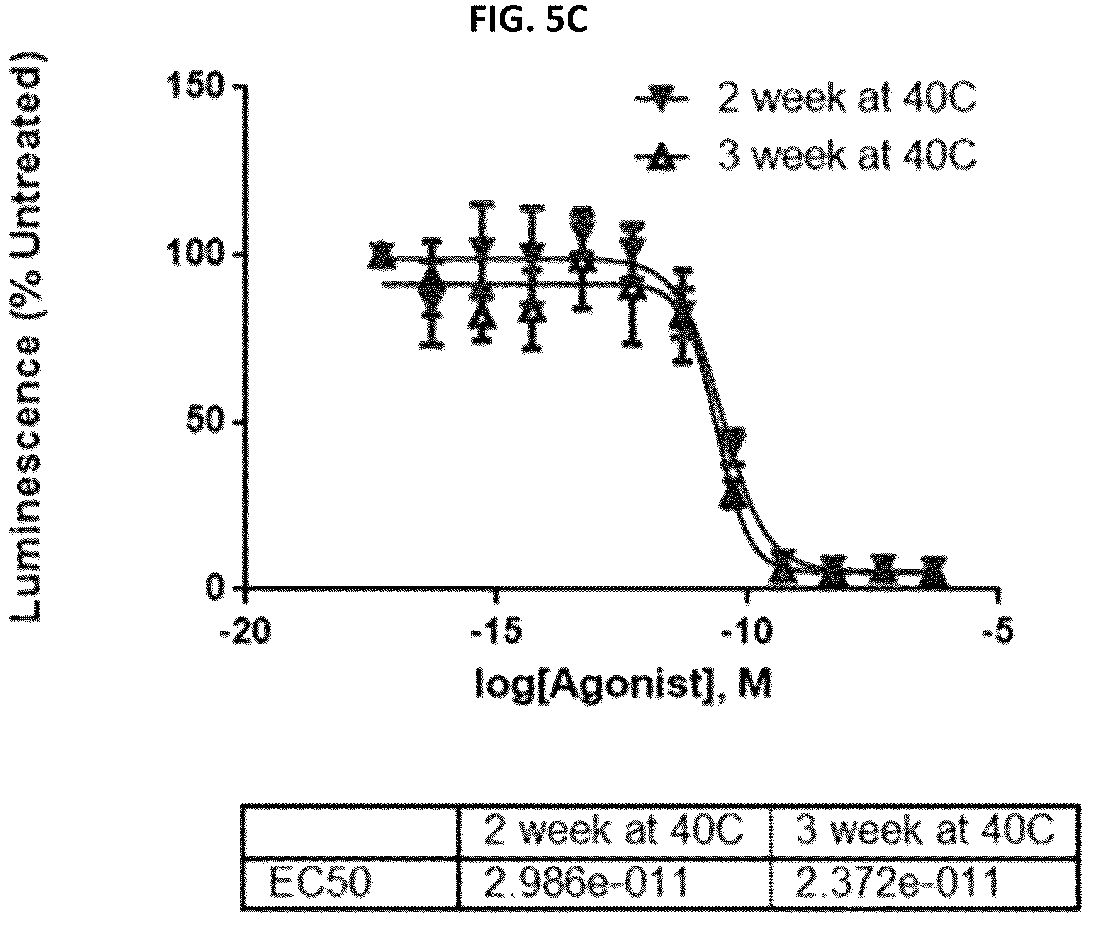 Patent US12448439 Figure 10 – Interferon beta antibodies and uses thereof