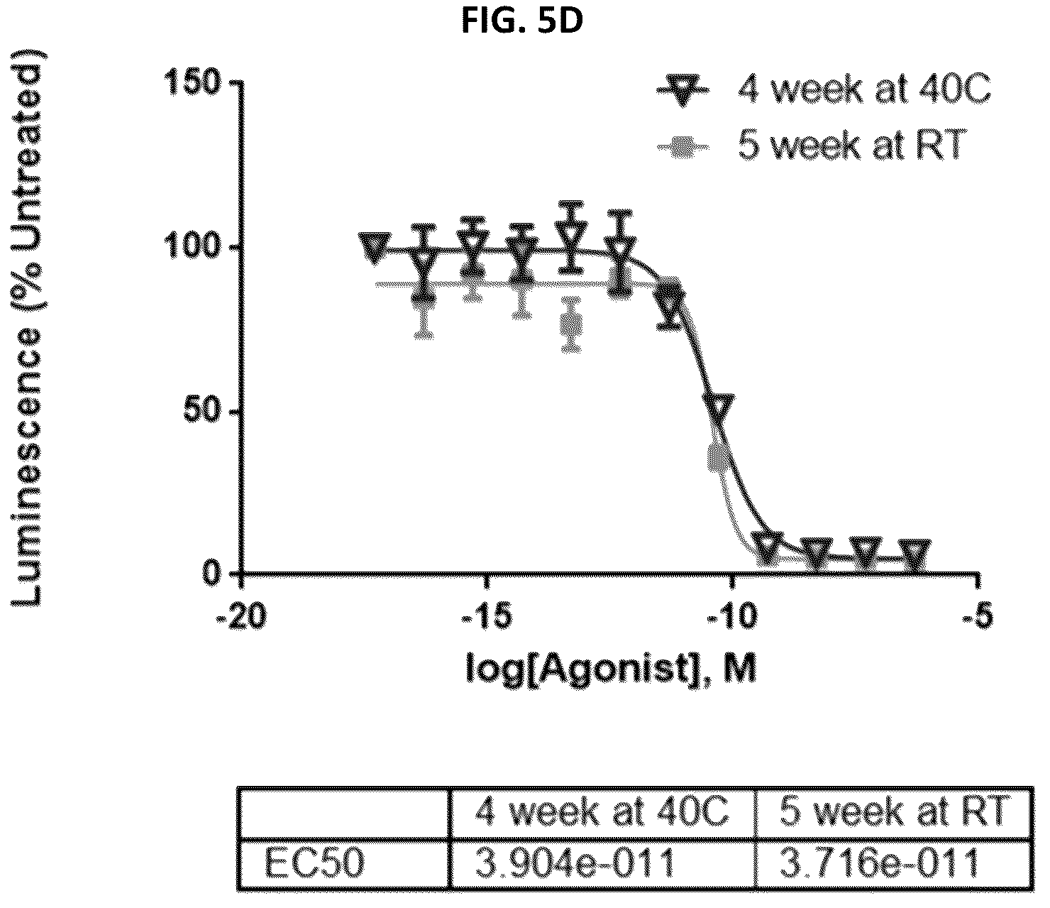 Patent US12448439 Figure 11 – Interferon beta antibodies and uses thereof