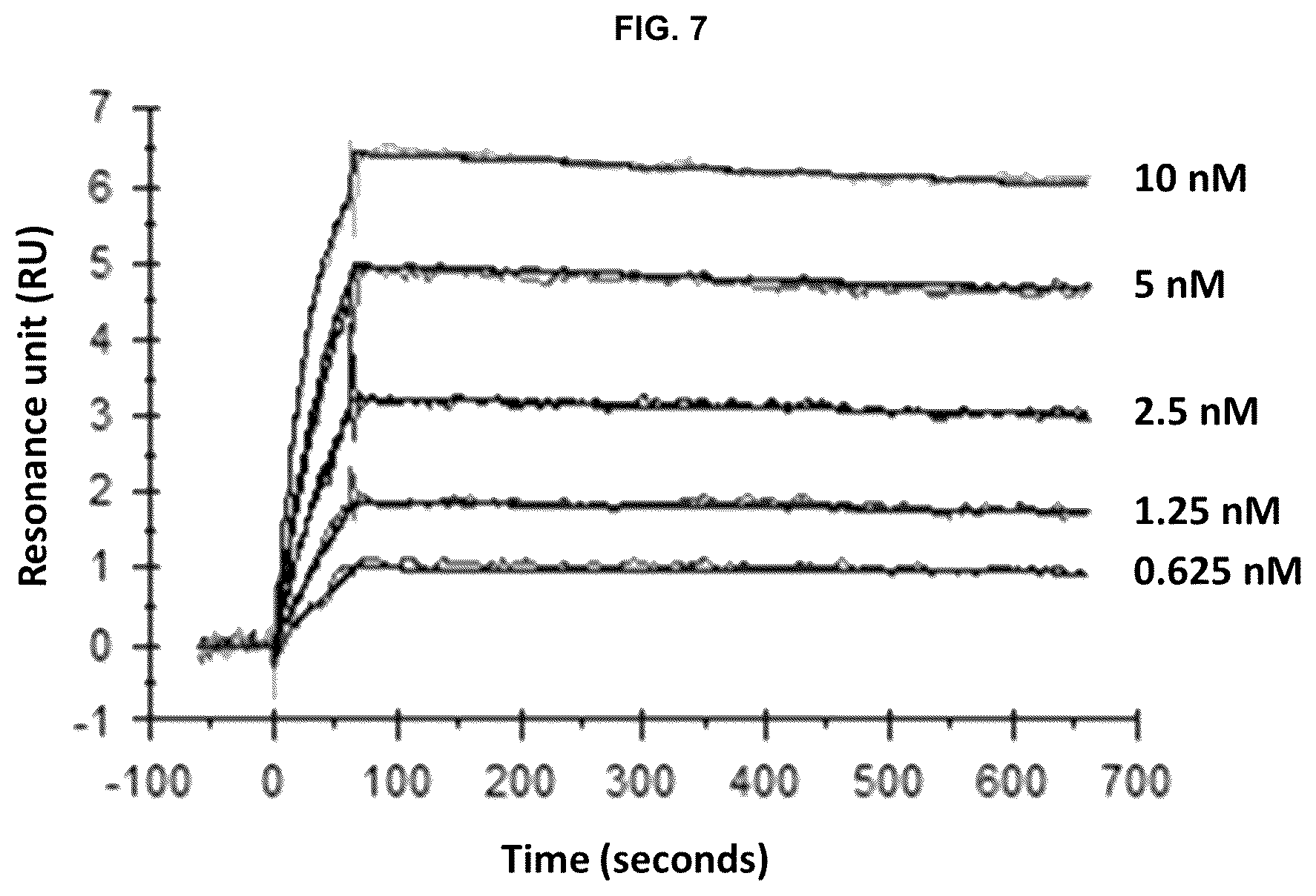 Patent US12448439 Figure 13 – Interferon beta antibodies and uses thereof