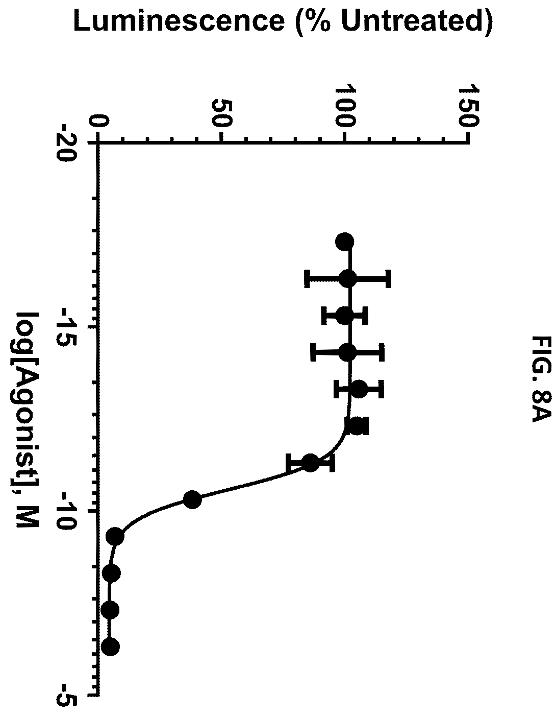 Patent US12448439 Figure 14 – Interferon beta antibodies and uses thereof