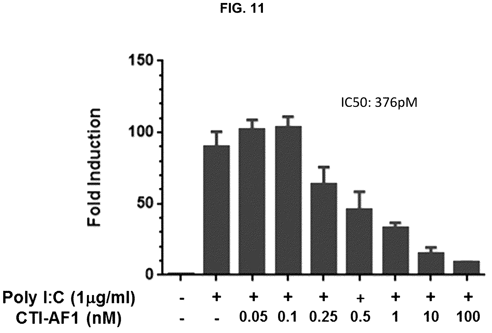 Patent US12448439 Figure 18 – Interferon beta antibodies and uses thereof