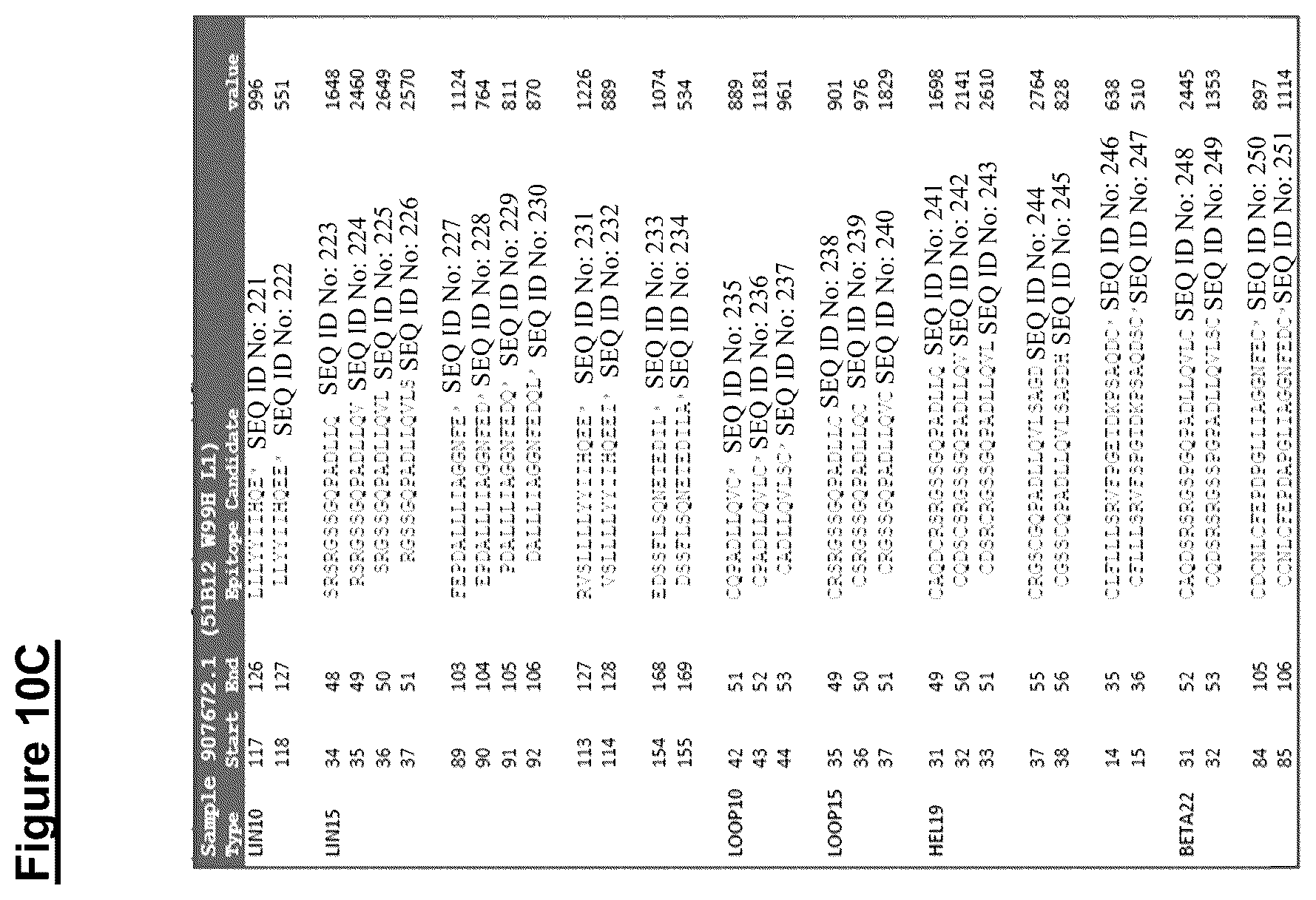 Patent US12448441 Figure 16 – ZIP12 antibody