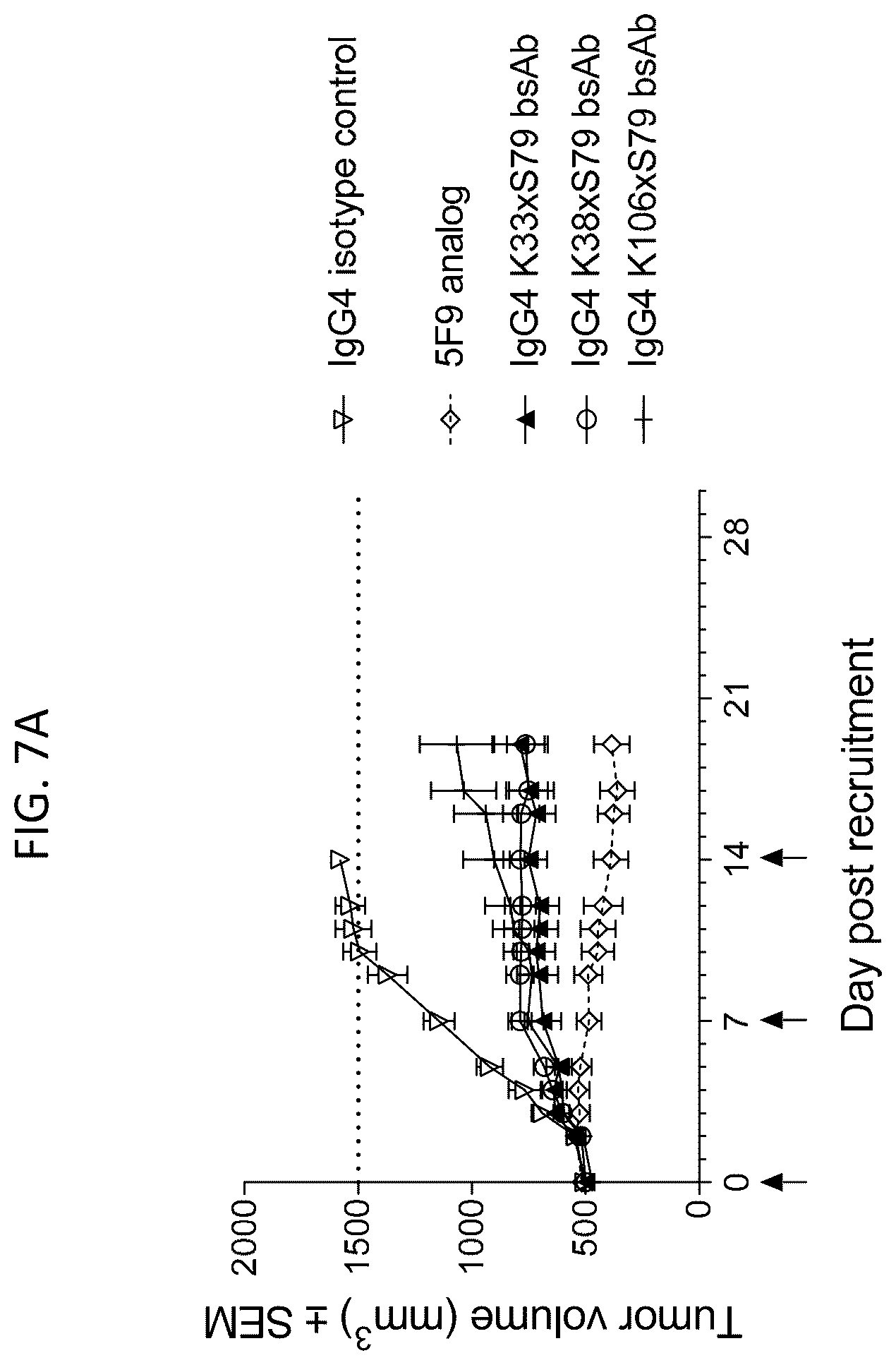 Patent US12448444 Figure 9 – Bispecific antibodies targeting CD47 and PD-L1 and methods of use thereof