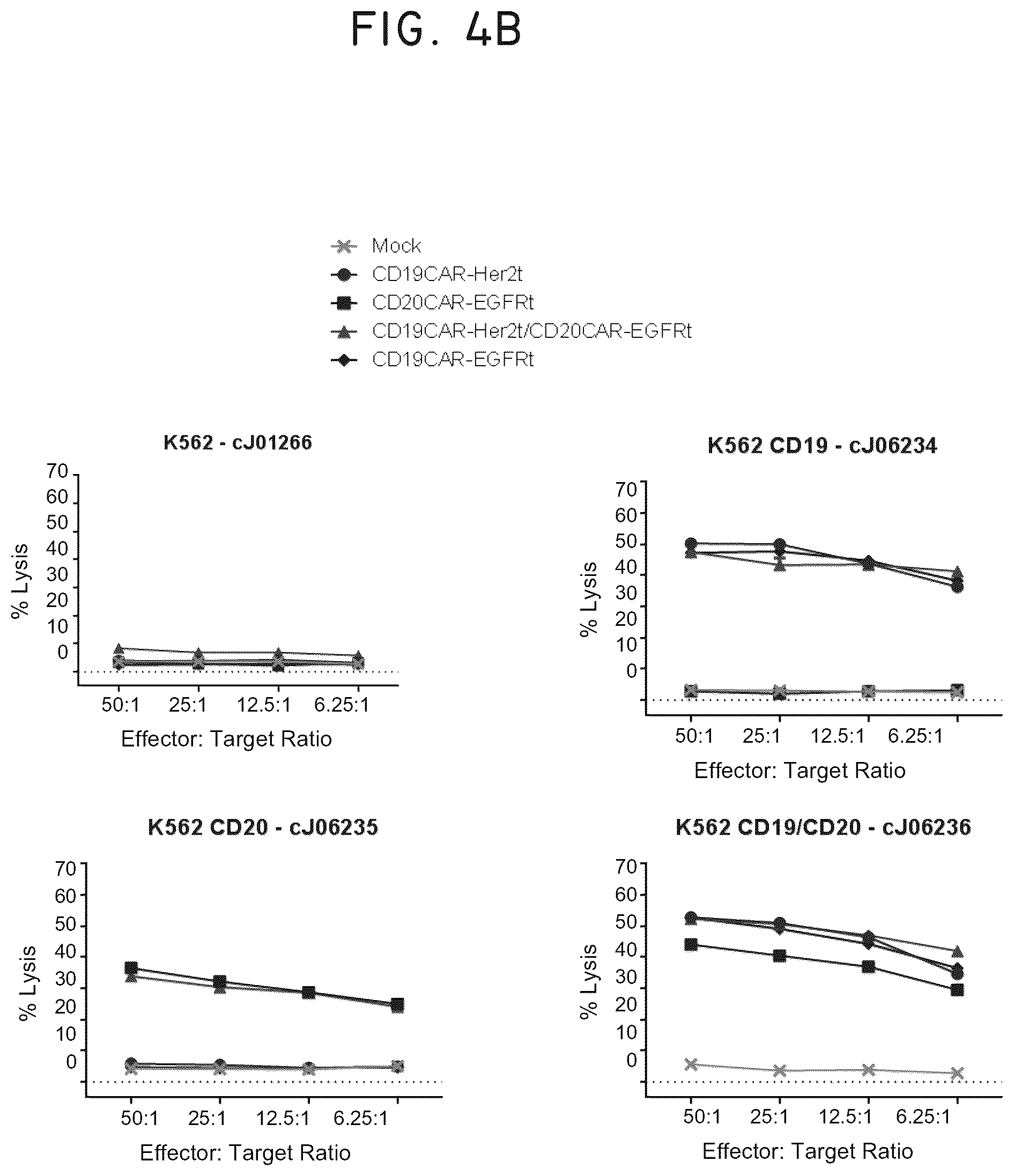 Patent US12448445 Figure 10 – Transgene genetic tags and methods of use