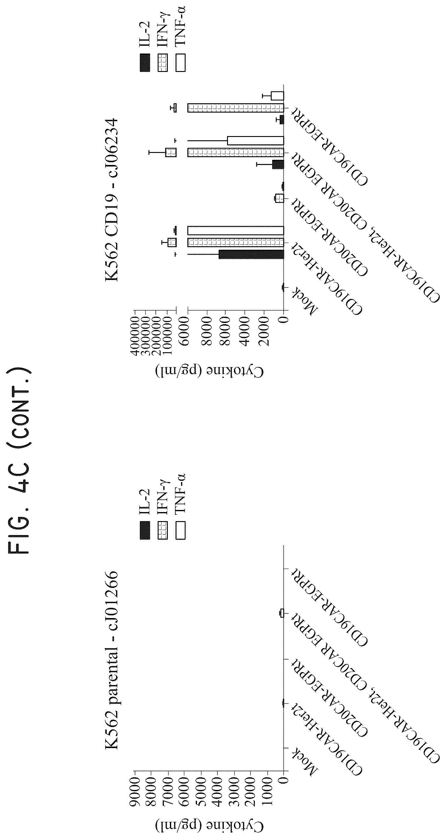 Patent US12448445 Figure 13 – Transgene genetic tags and methods of use