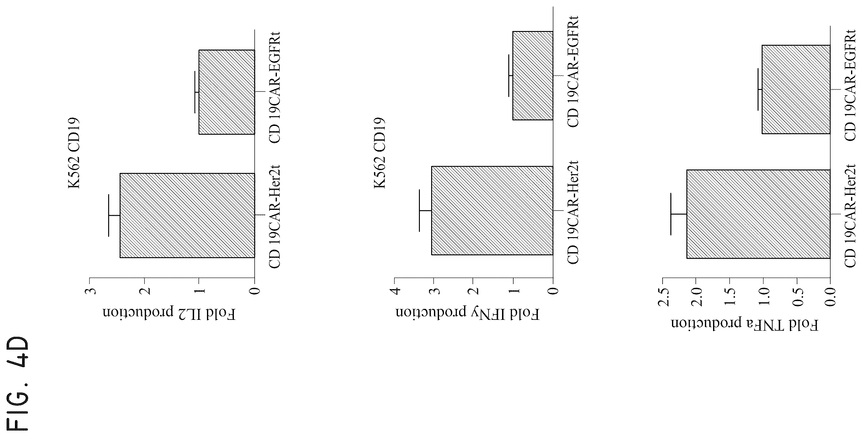 Patent US12448445 Figure 14 – Transgene genetic tags and methods of use