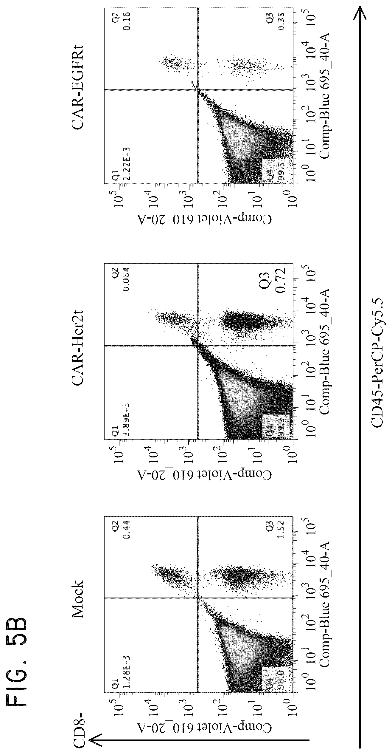 Patent US12448445 Figure 16 – Transgene genetic tags and methods of use