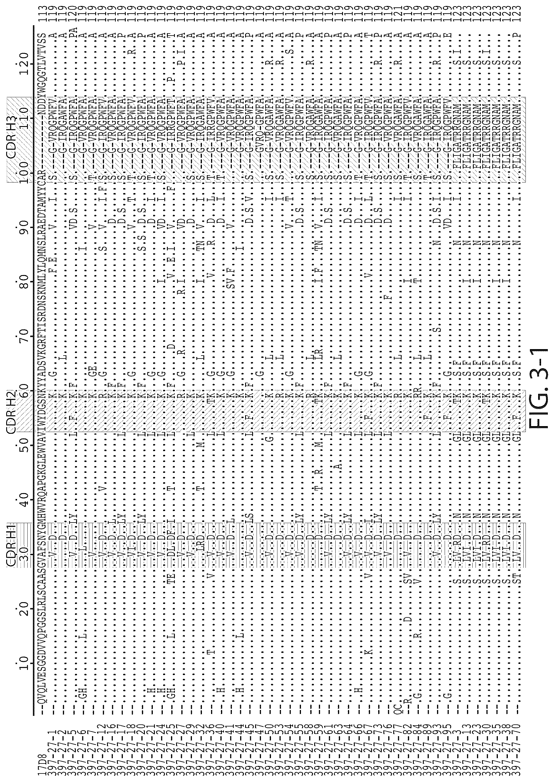 Patent US12448452 Figure 3 – Methods and compositions relating to anti-PD1 antibody reagents