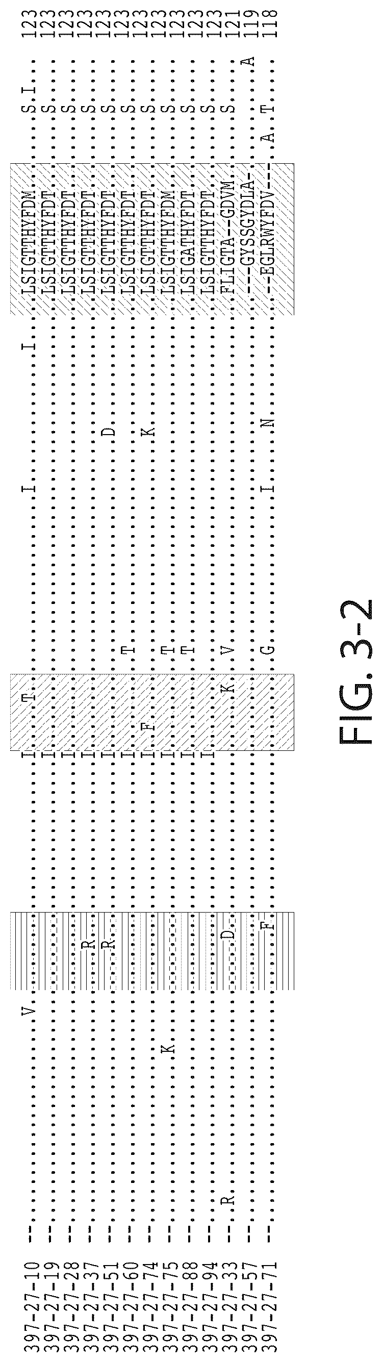 Patent US12448452 Figure 4 – Methods and compositions relating to anti-PD1 antibody reagents