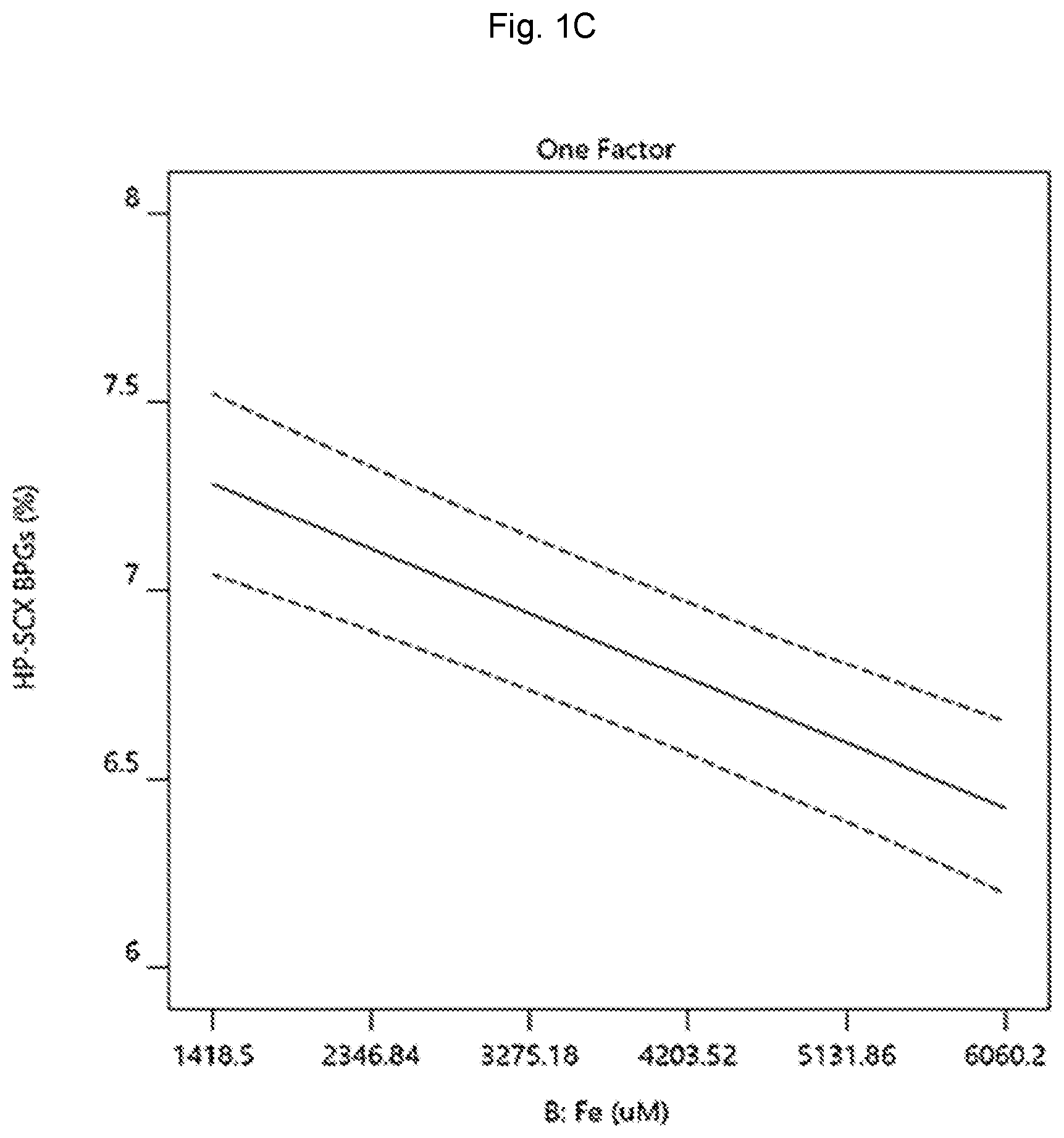 Patent US12448456 Figure 3 – Method for producing spesolimab