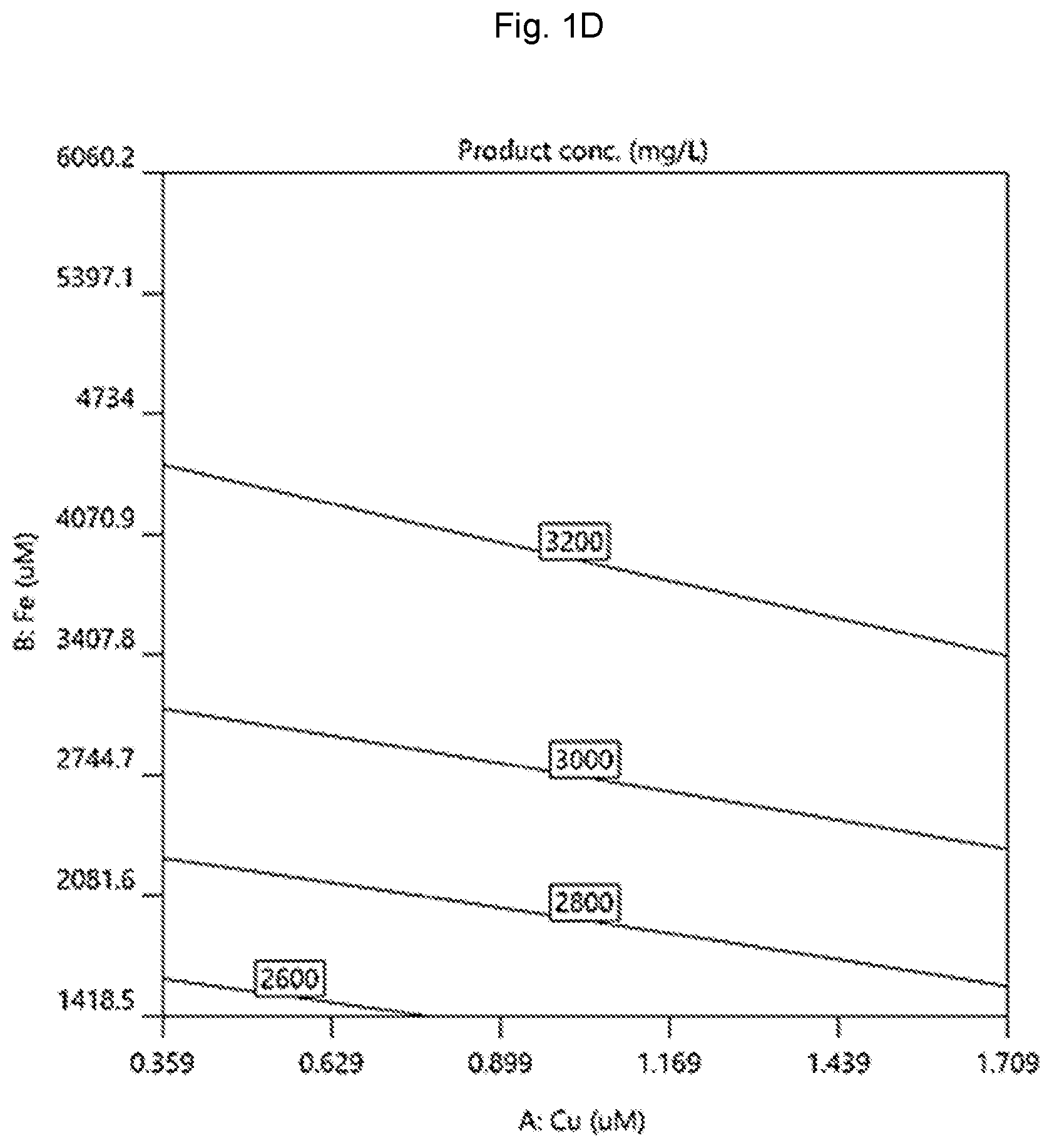 Patent US12448456 Figure 4 – Method for producing spesolimab