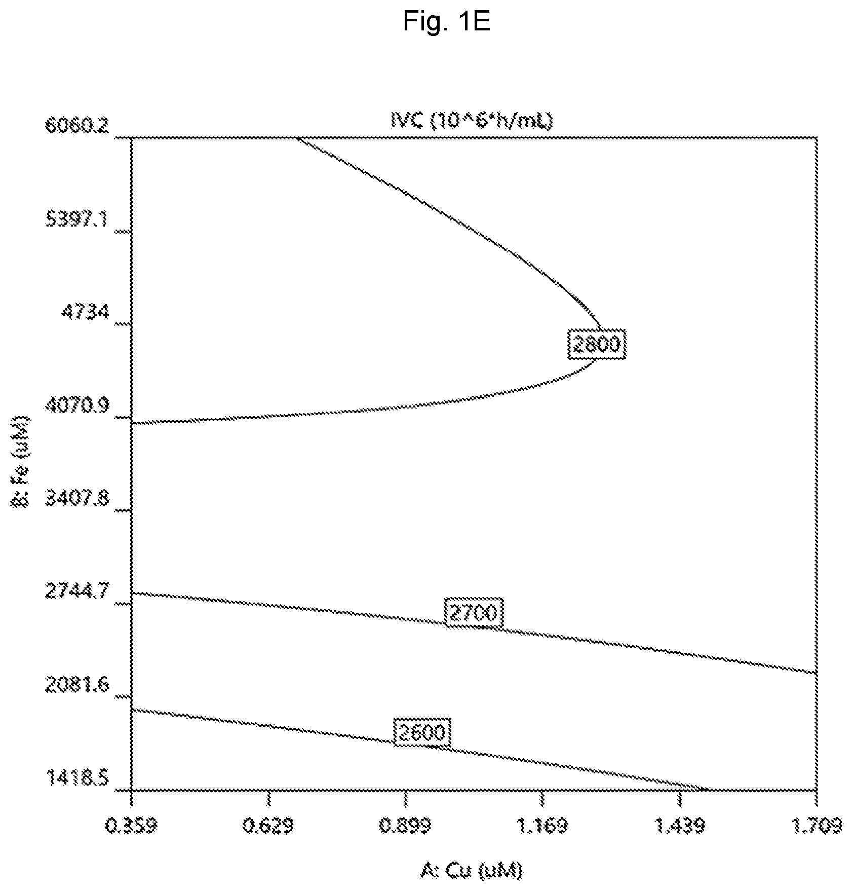 Patent US12448456 Figure 5 – Method for producing spesolimab