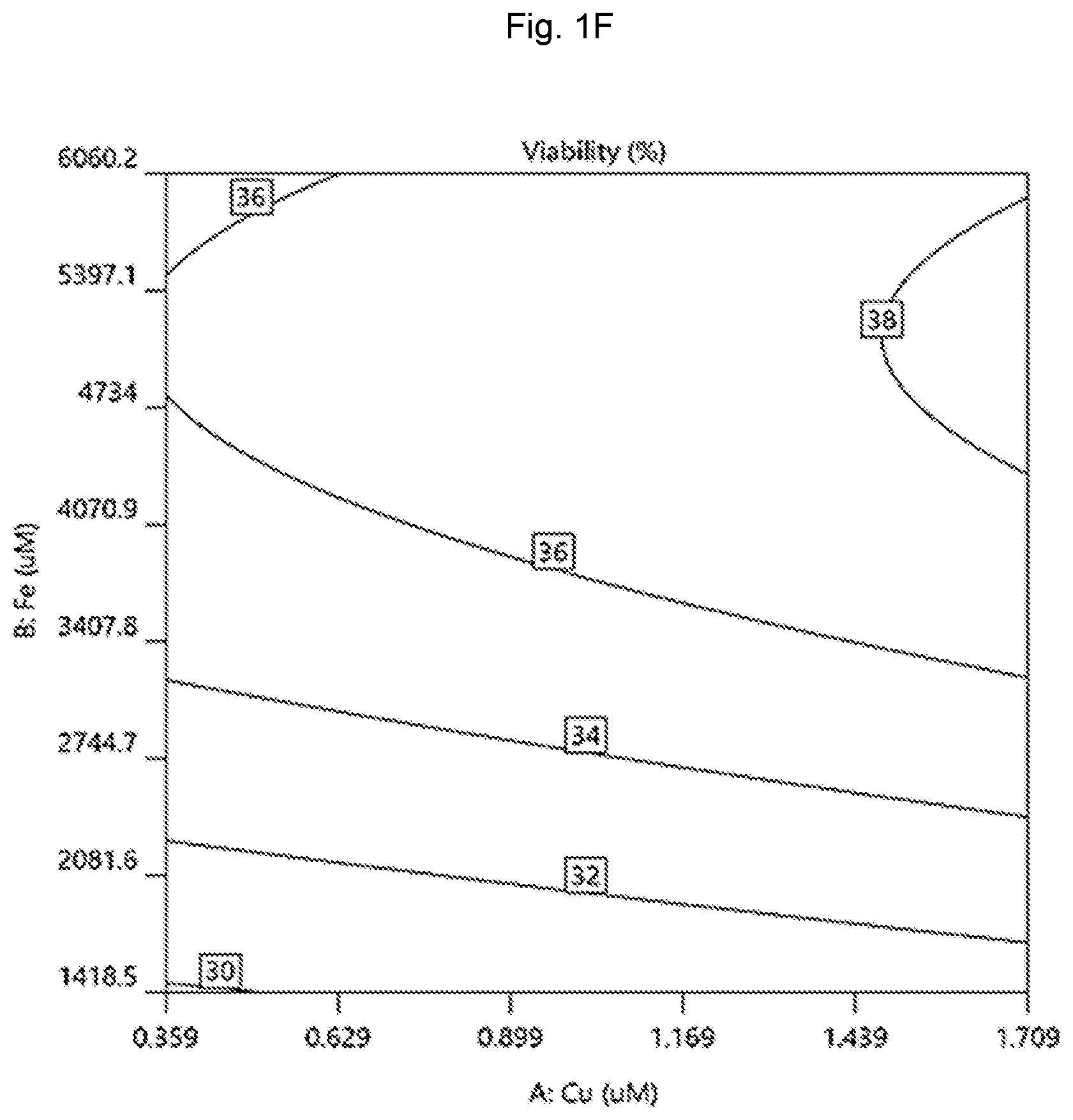 Patent US12448456 Figure 6 – Method for producing spesolimab