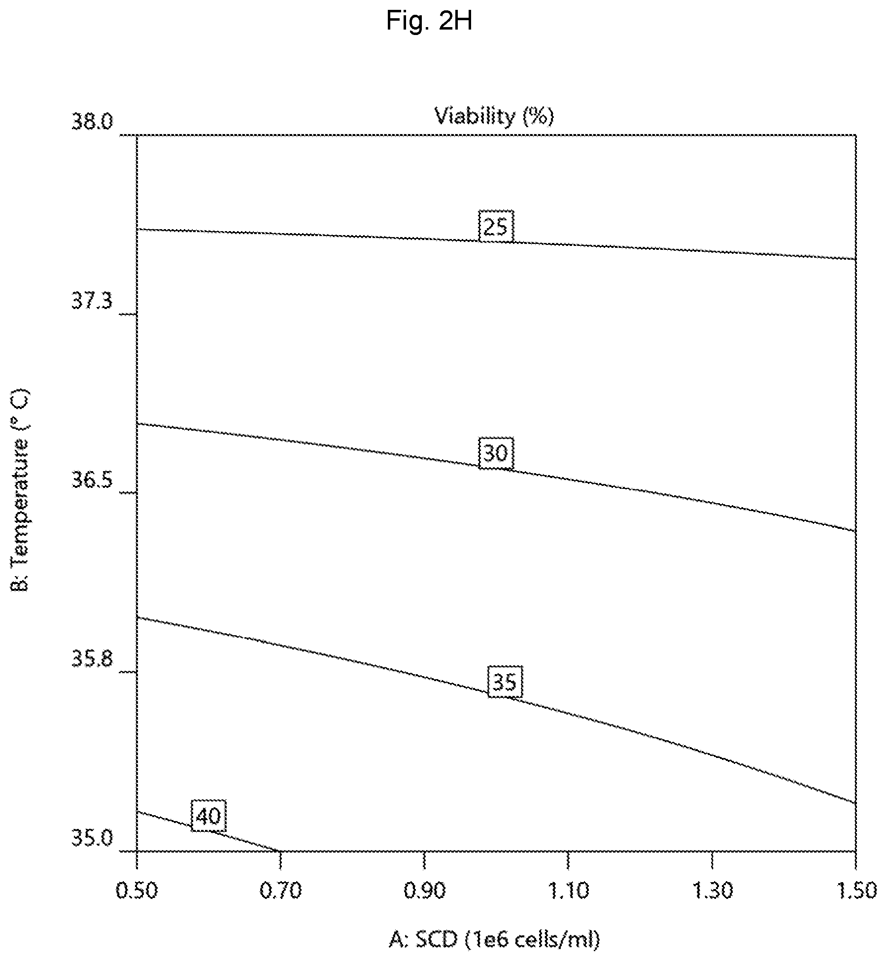 Patent US12448456 Figure 14 – Method for producing spesolimab