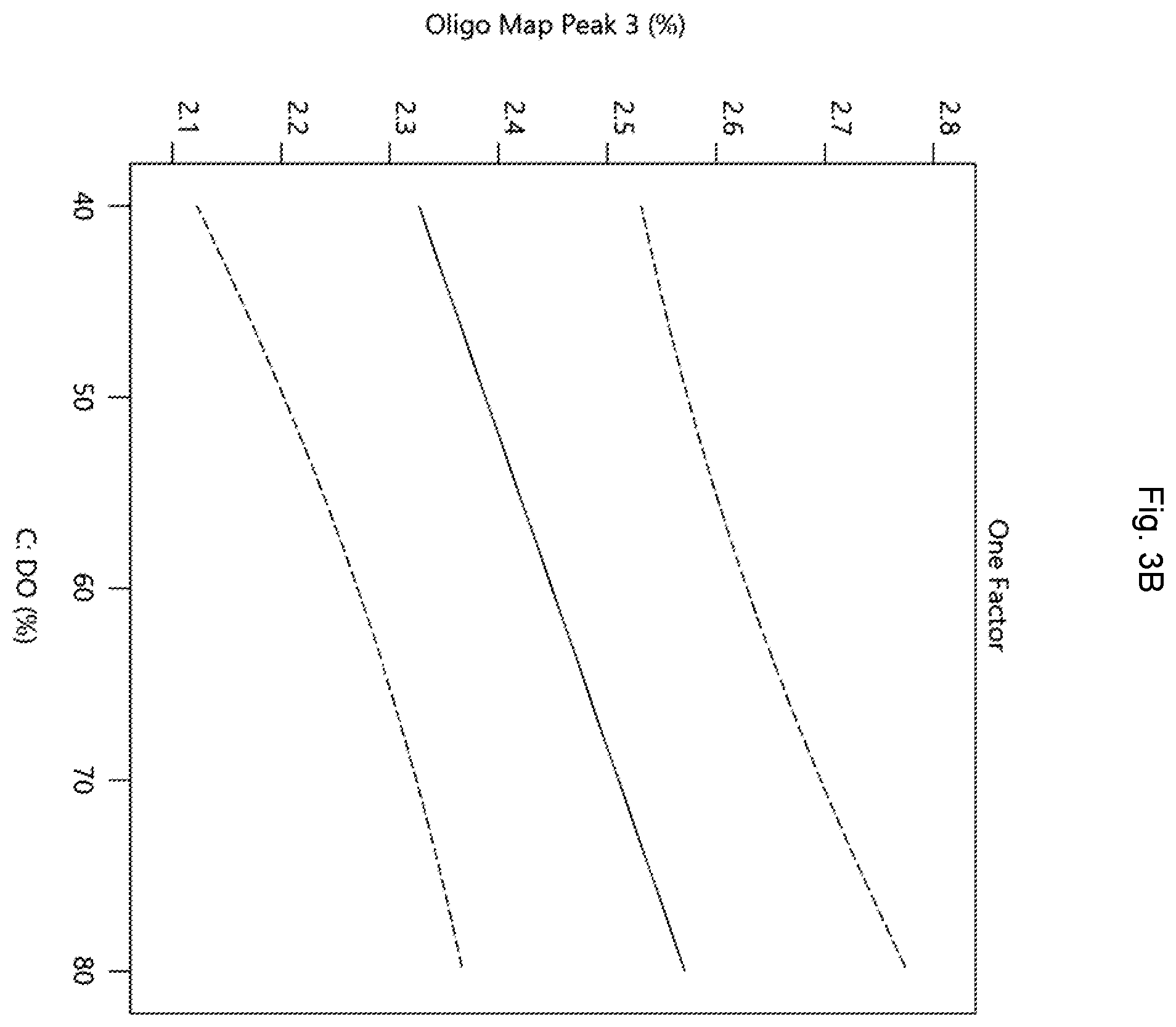 Patent US12448456 Figure 16 – Method for producing spesolimab