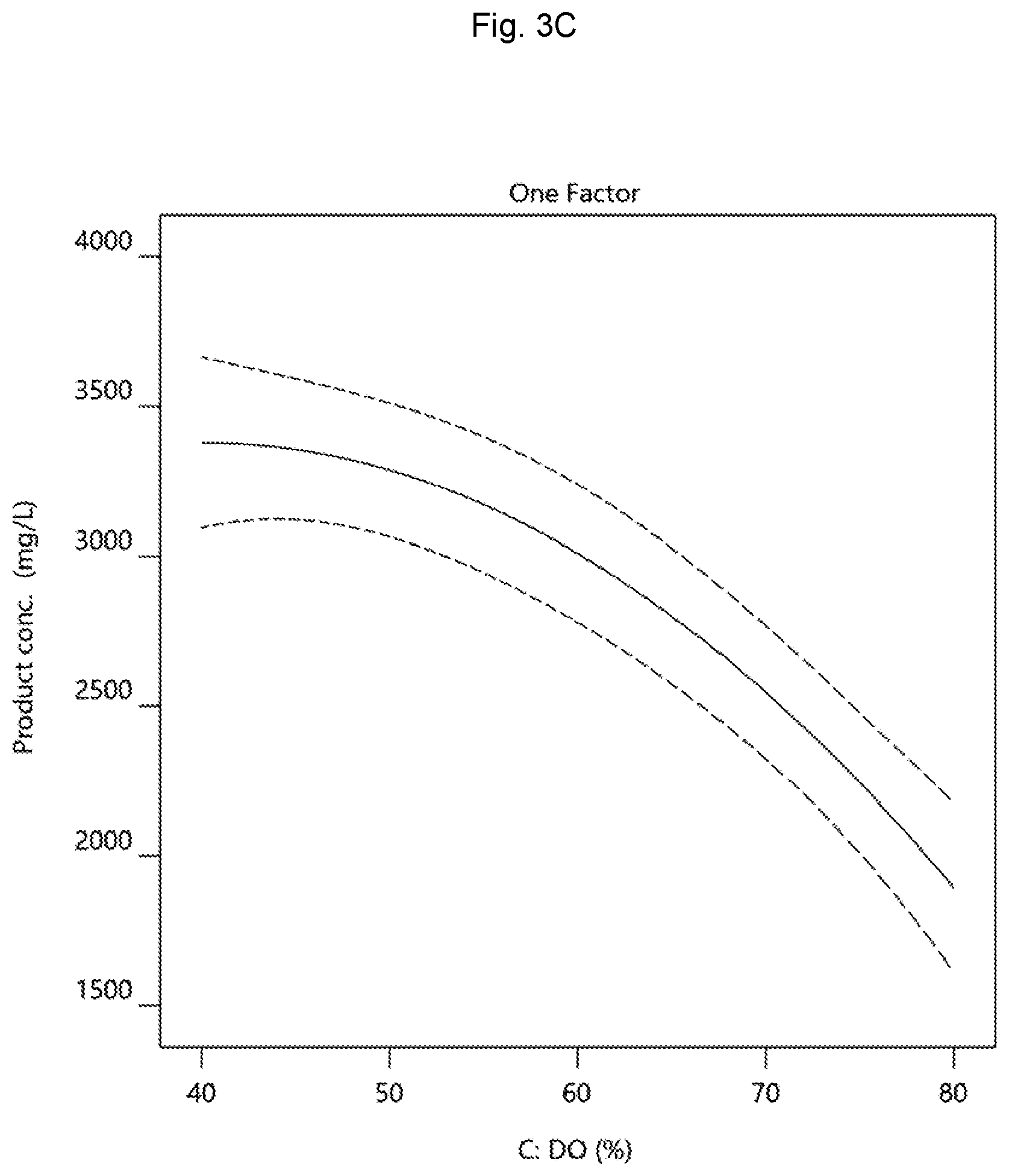 Patent US12448456 Figure 17 – Method for producing spesolimab
