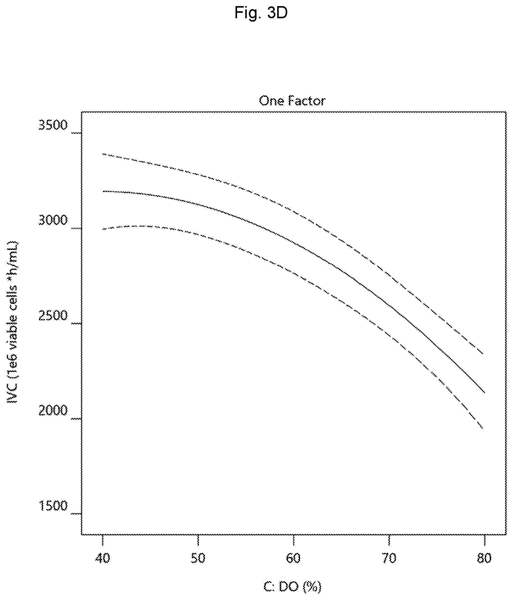 Patent US12448456 Figure 18 – Method for producing spesolimab