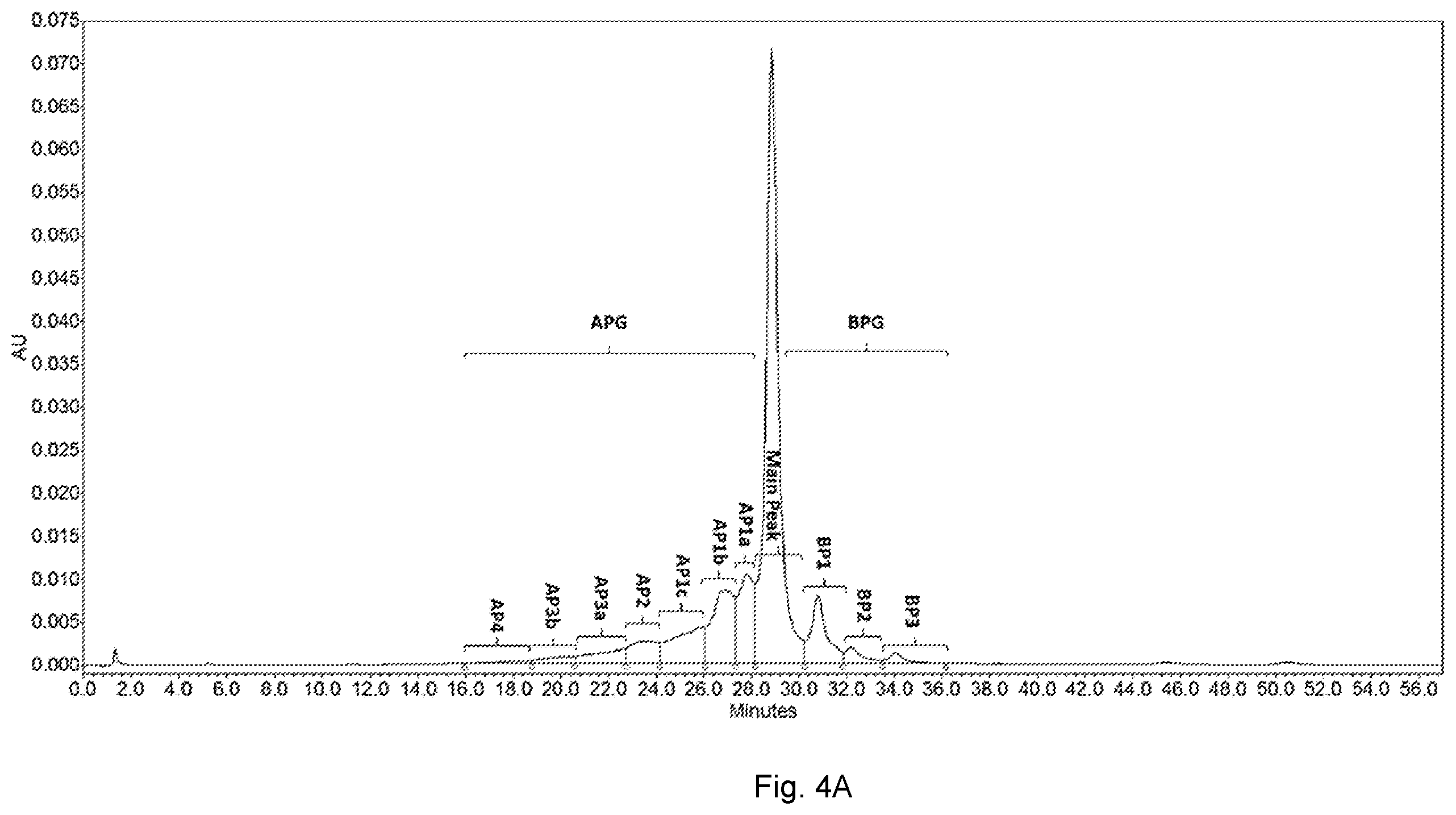Patent US12448456 Figure 19 – Method for producing spesolimab