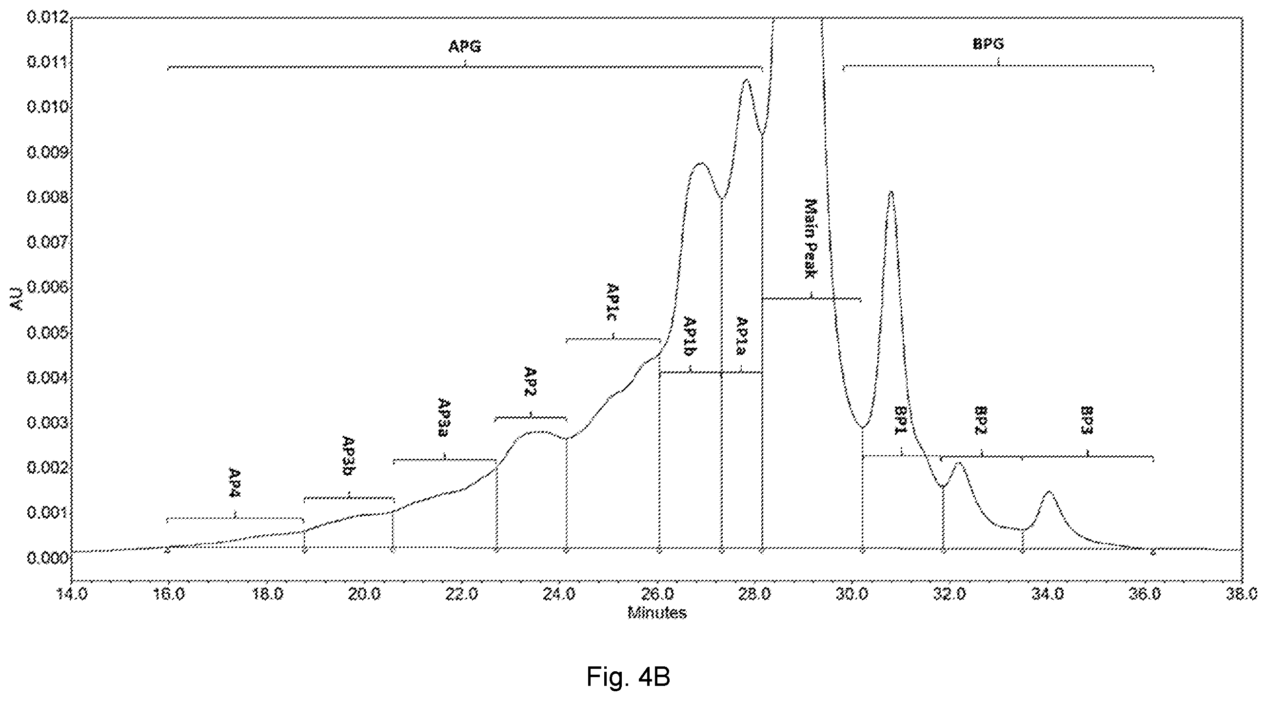 Patent US12448456 Figure 20 – Method for producing spesolimab