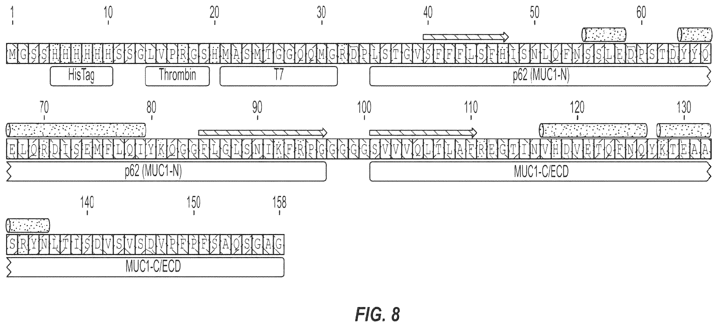 Patent US12448462 Figure 13 – Antibodies against MUC1