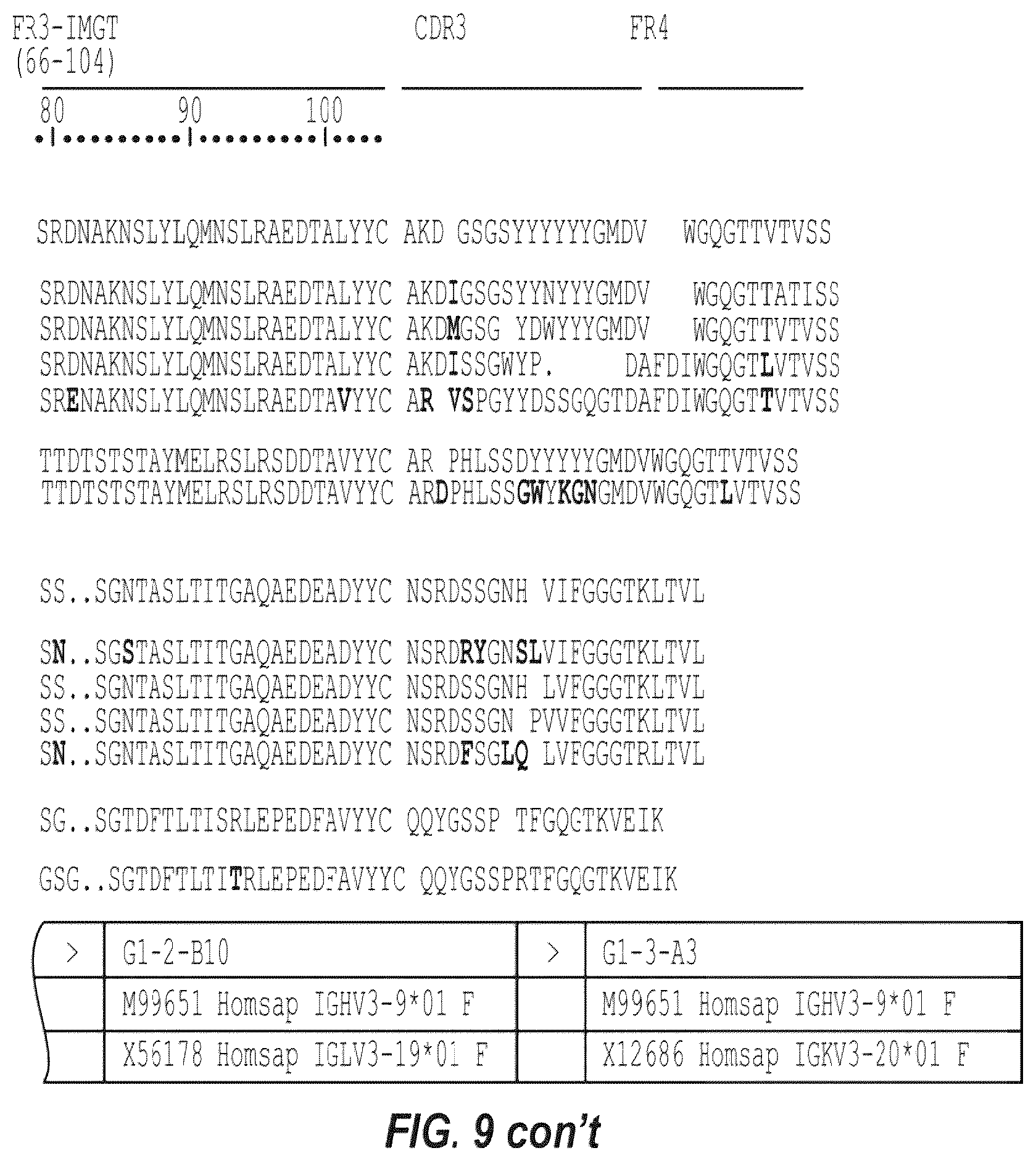 Patent US12448462 Figure 15 – Antibodies against MUC1