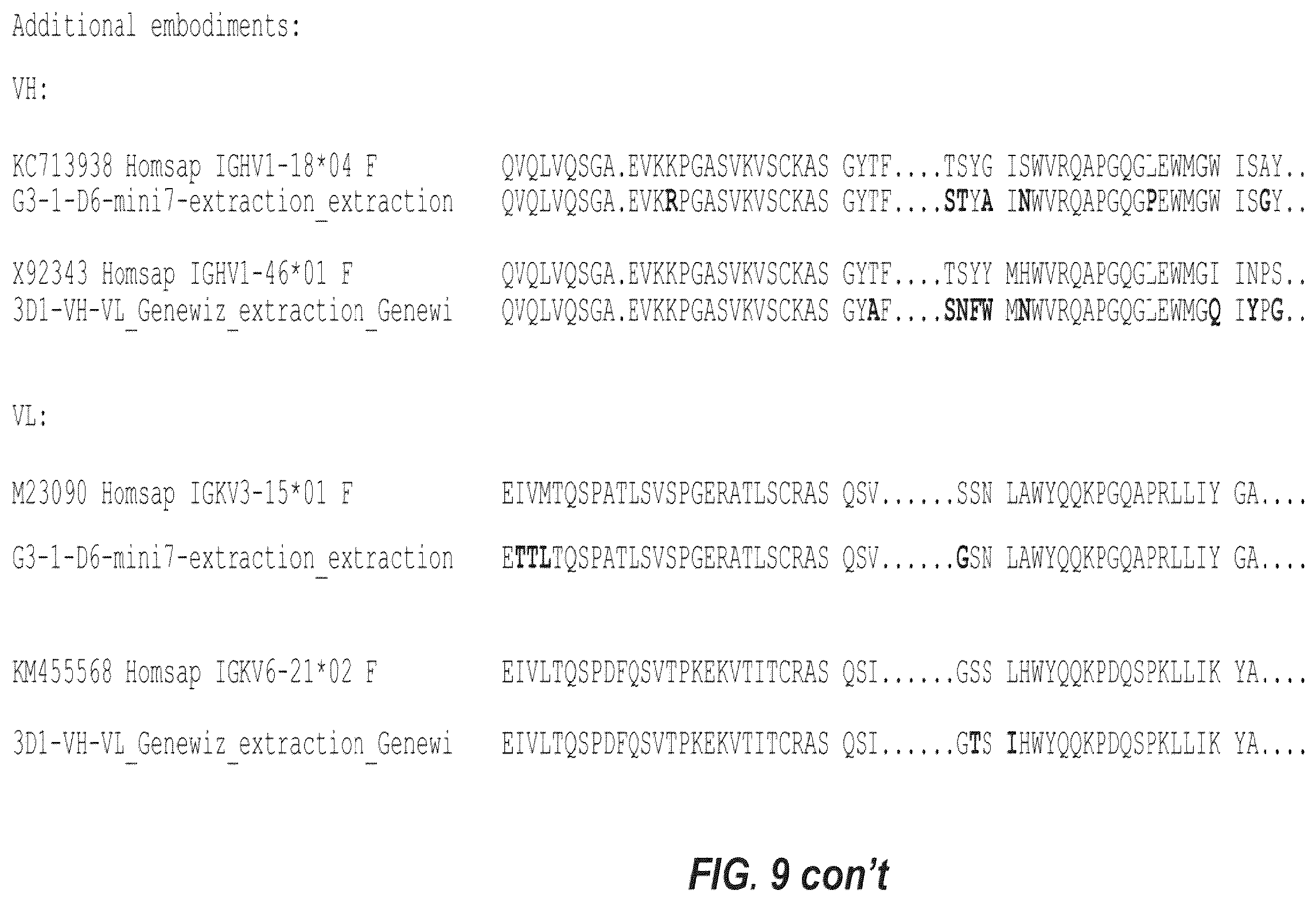 Patent US12448462 Figure 16 – Antibodies against MUC1