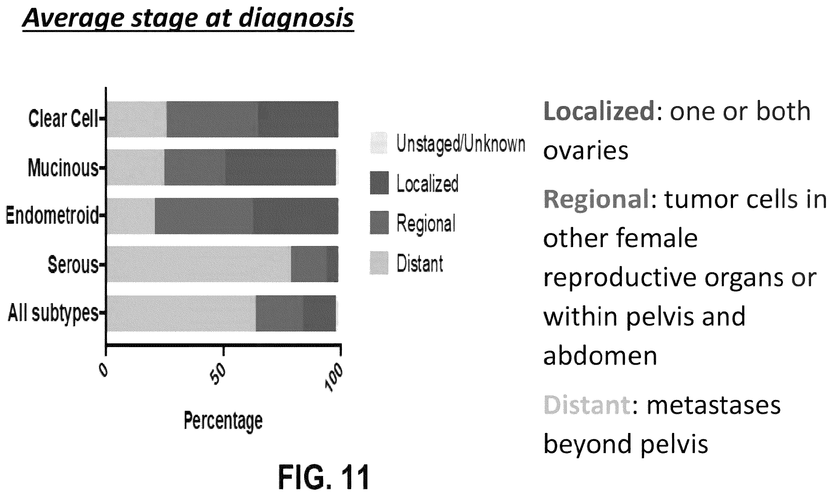 Patent US12448462 Figure 20 – Antibodies against MUC1