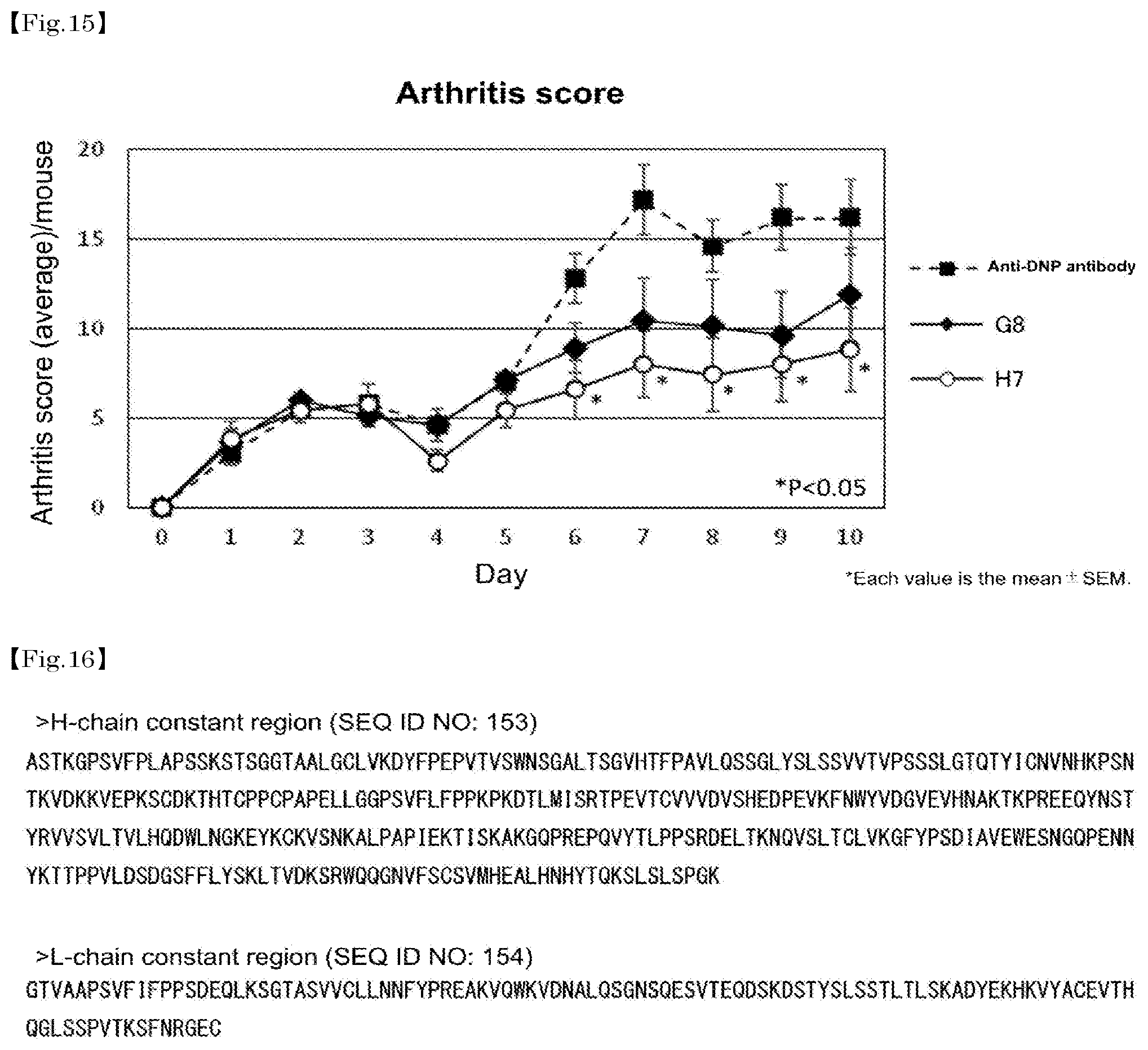 Patent US12448464 Figure 14 – Anti-PAD4 antibody