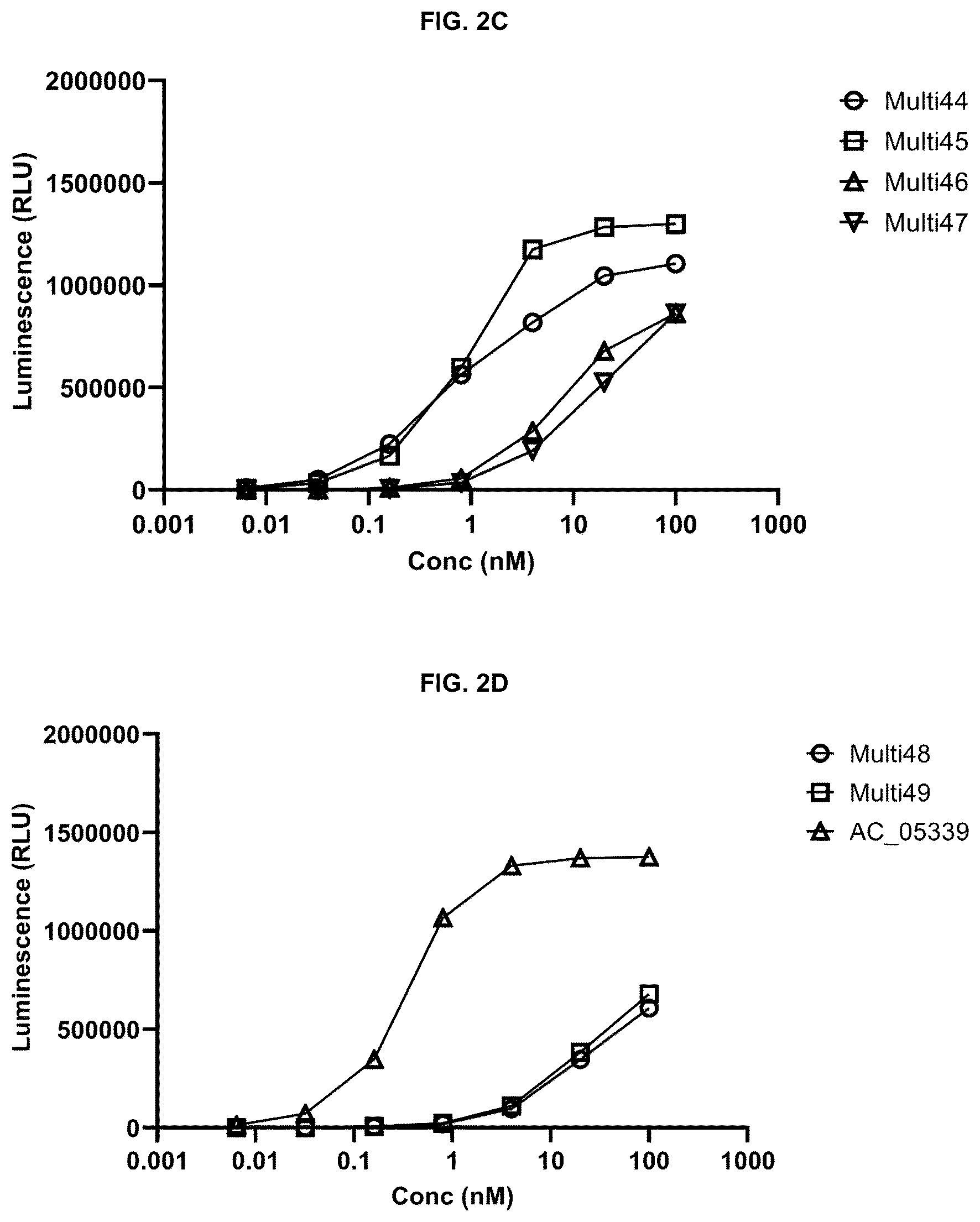 Patent US12448465 Figure 3 – Peptides