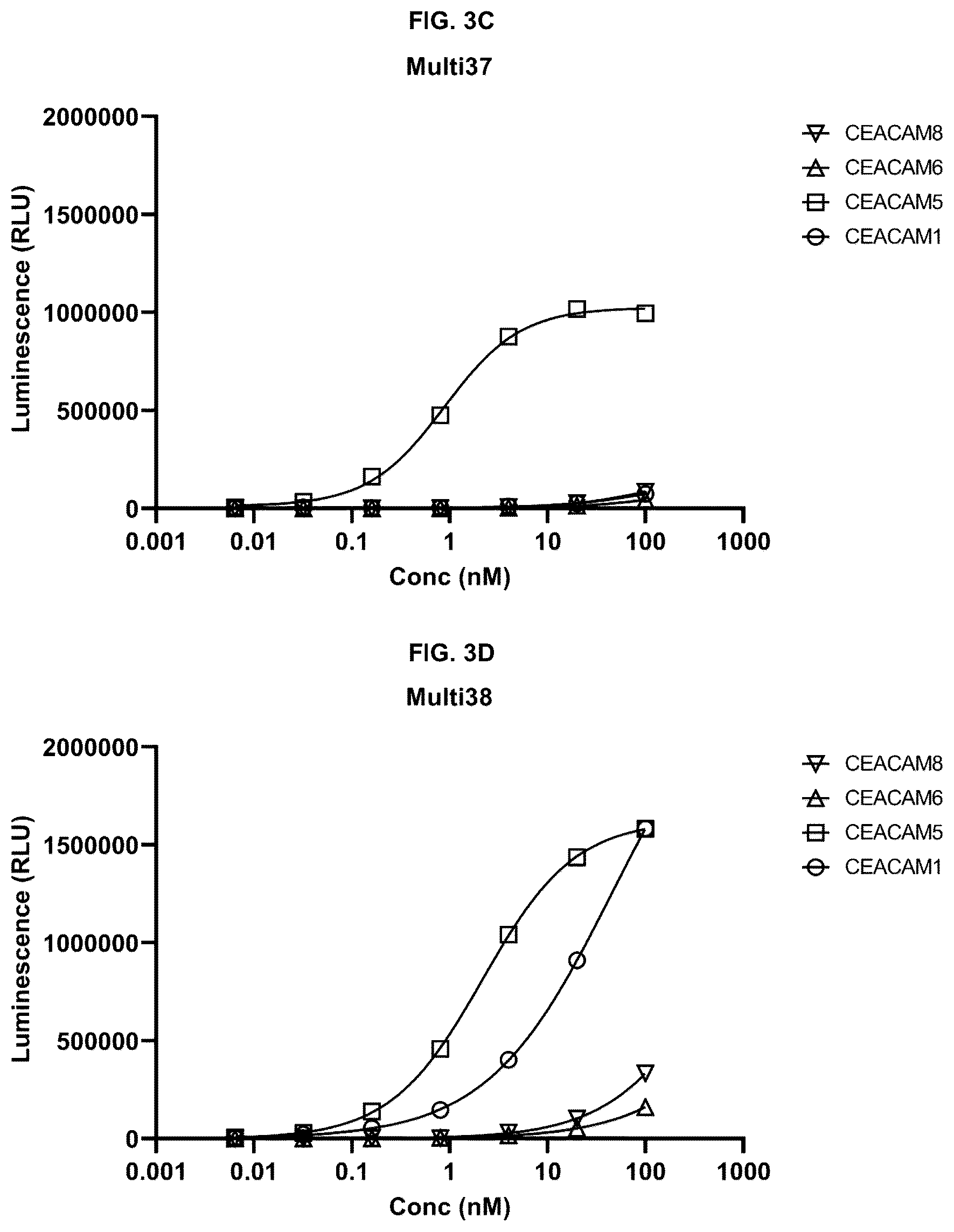 Patent US12448465 Figure 5 – Peptides
