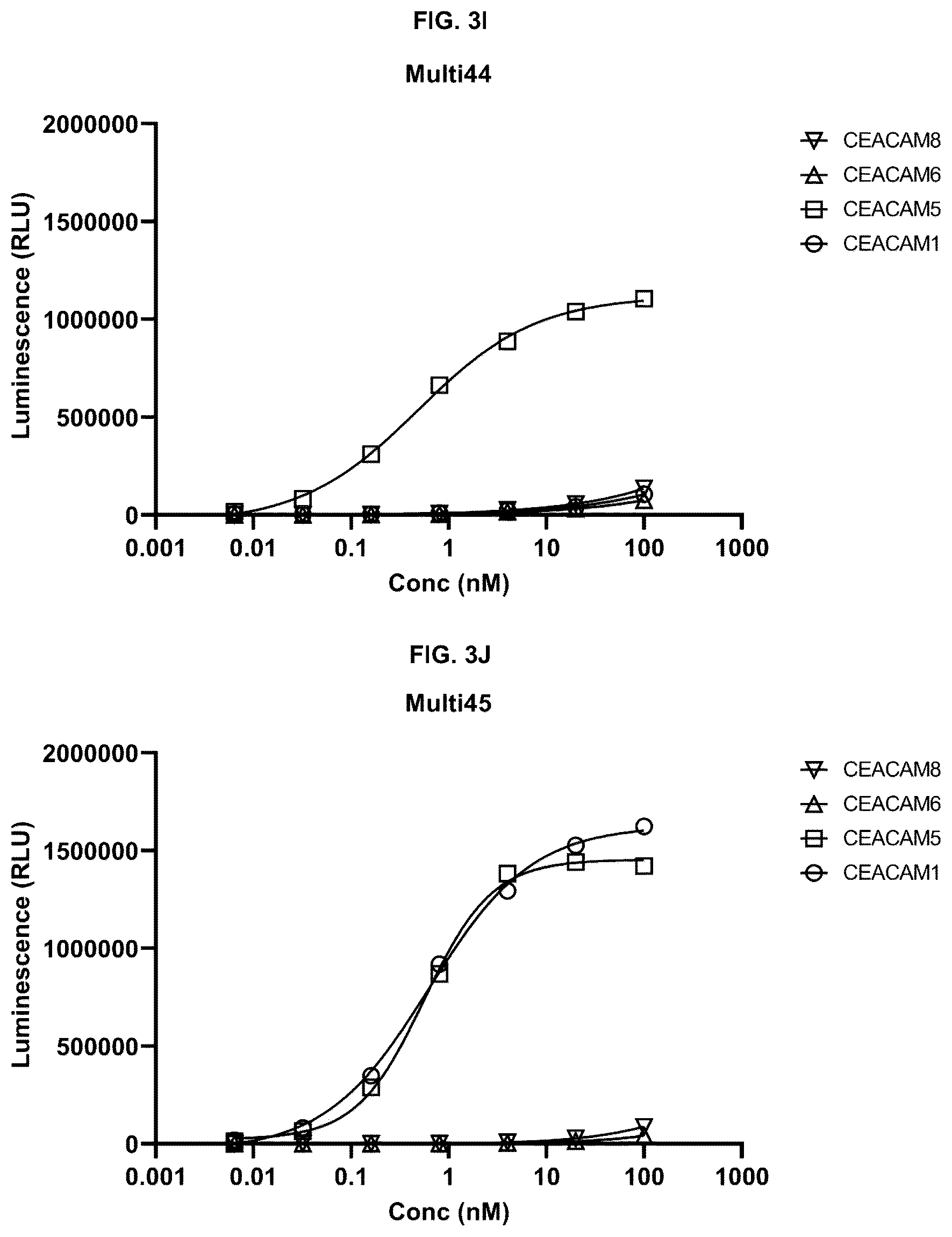 Patent US12448465 Figure 8 – Peptides