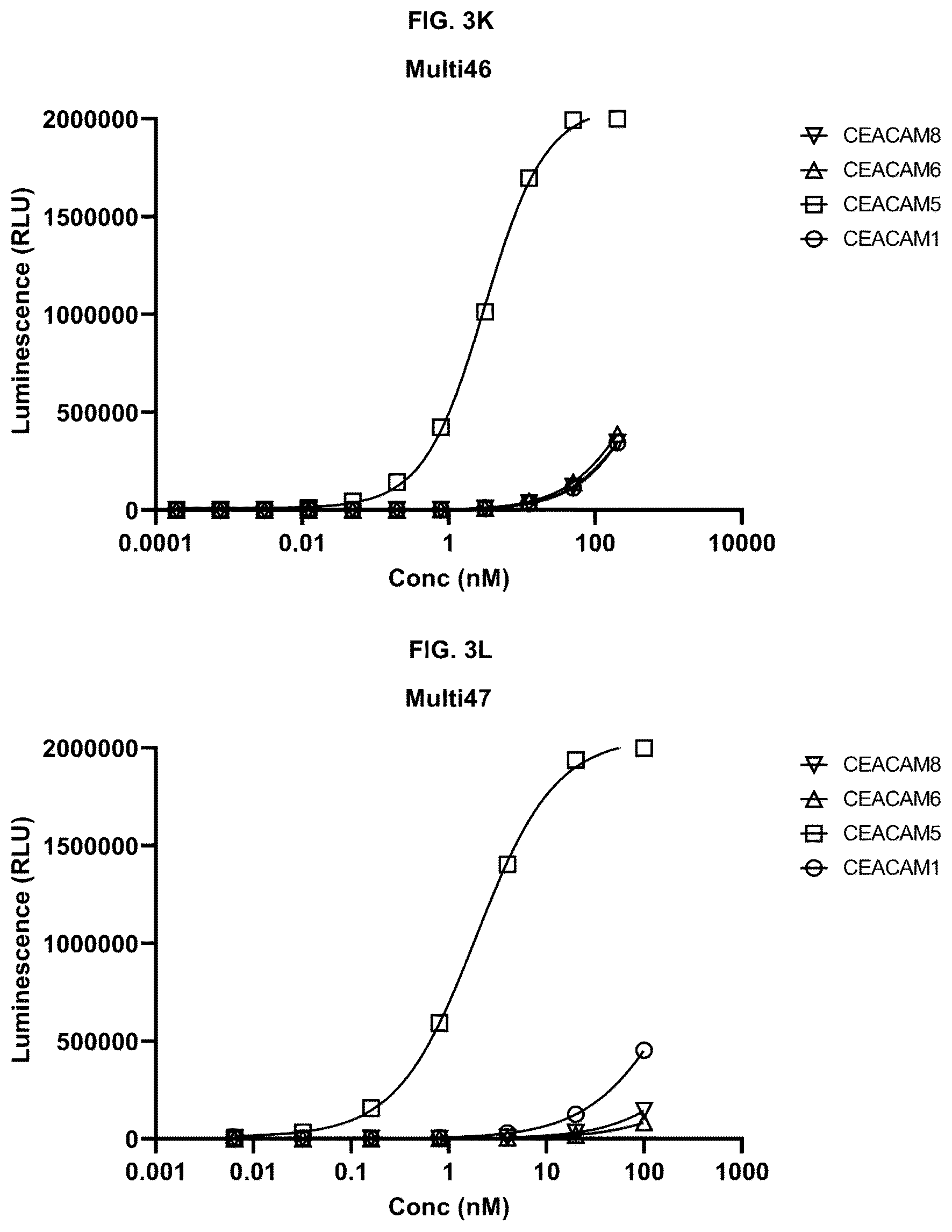 Patent US12448465 Figure 9 – Peptides