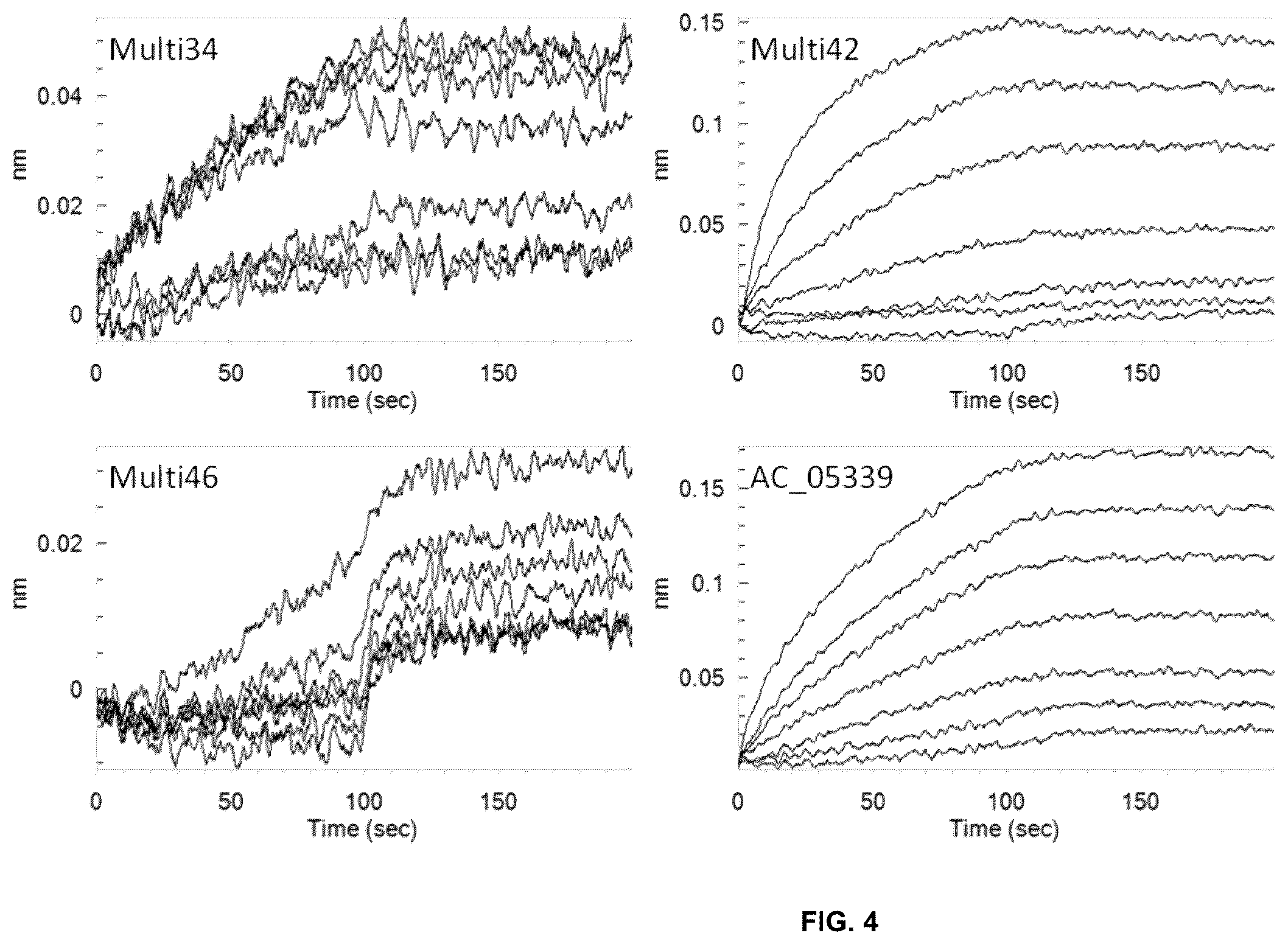Patent US12448465 Figure 11 – Peptides