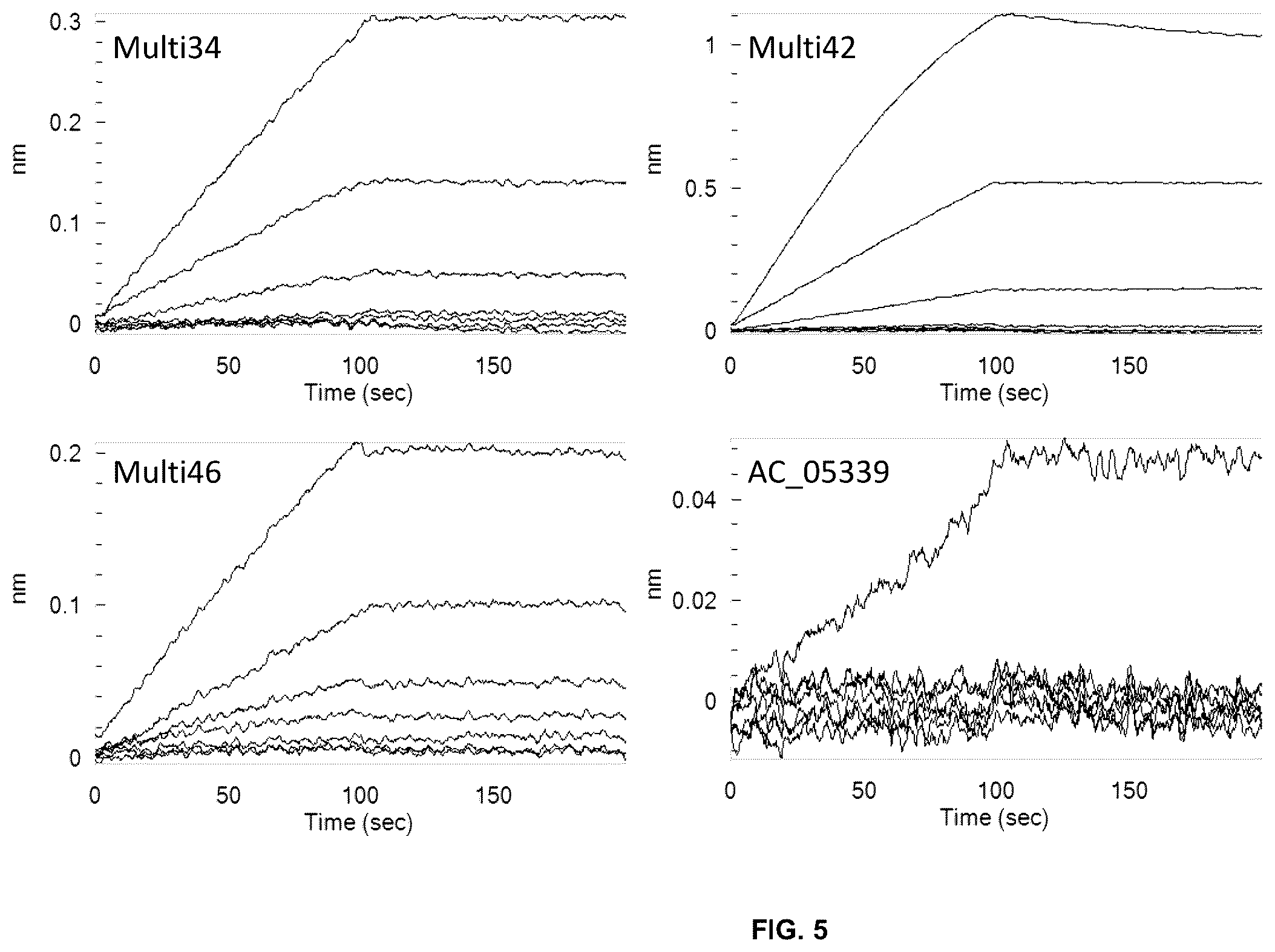 Patent US12448465 Figure 12 – Peptides