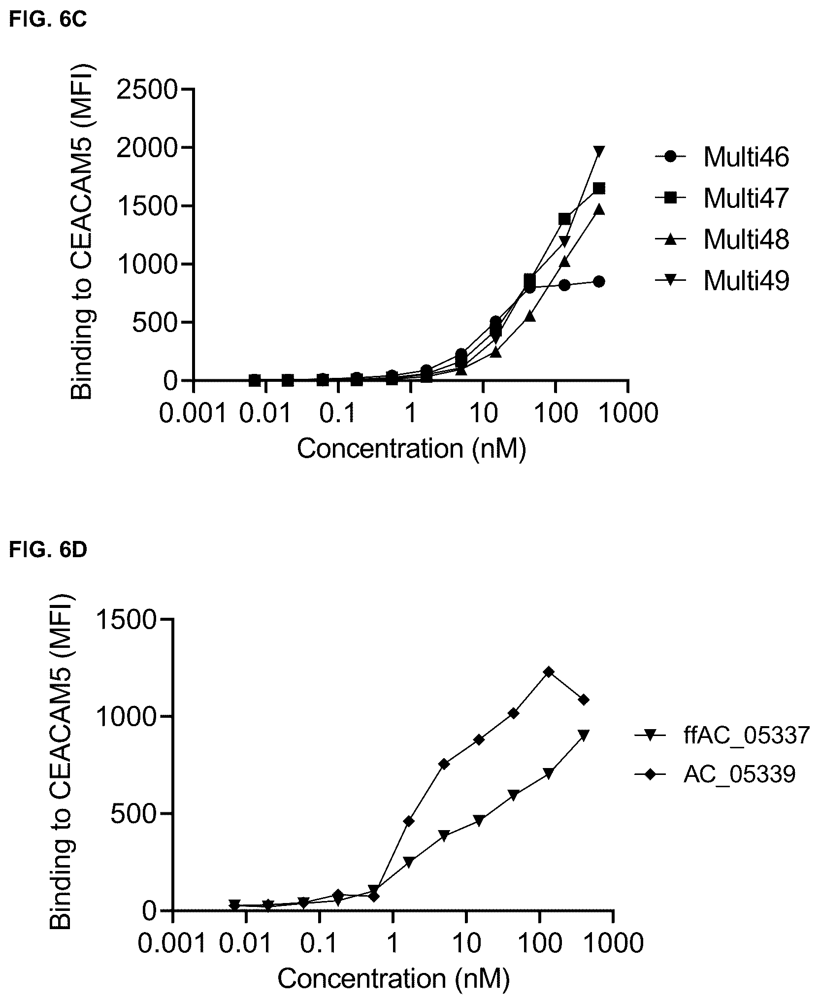 Patent US12448465 Figure 14 – Peptides