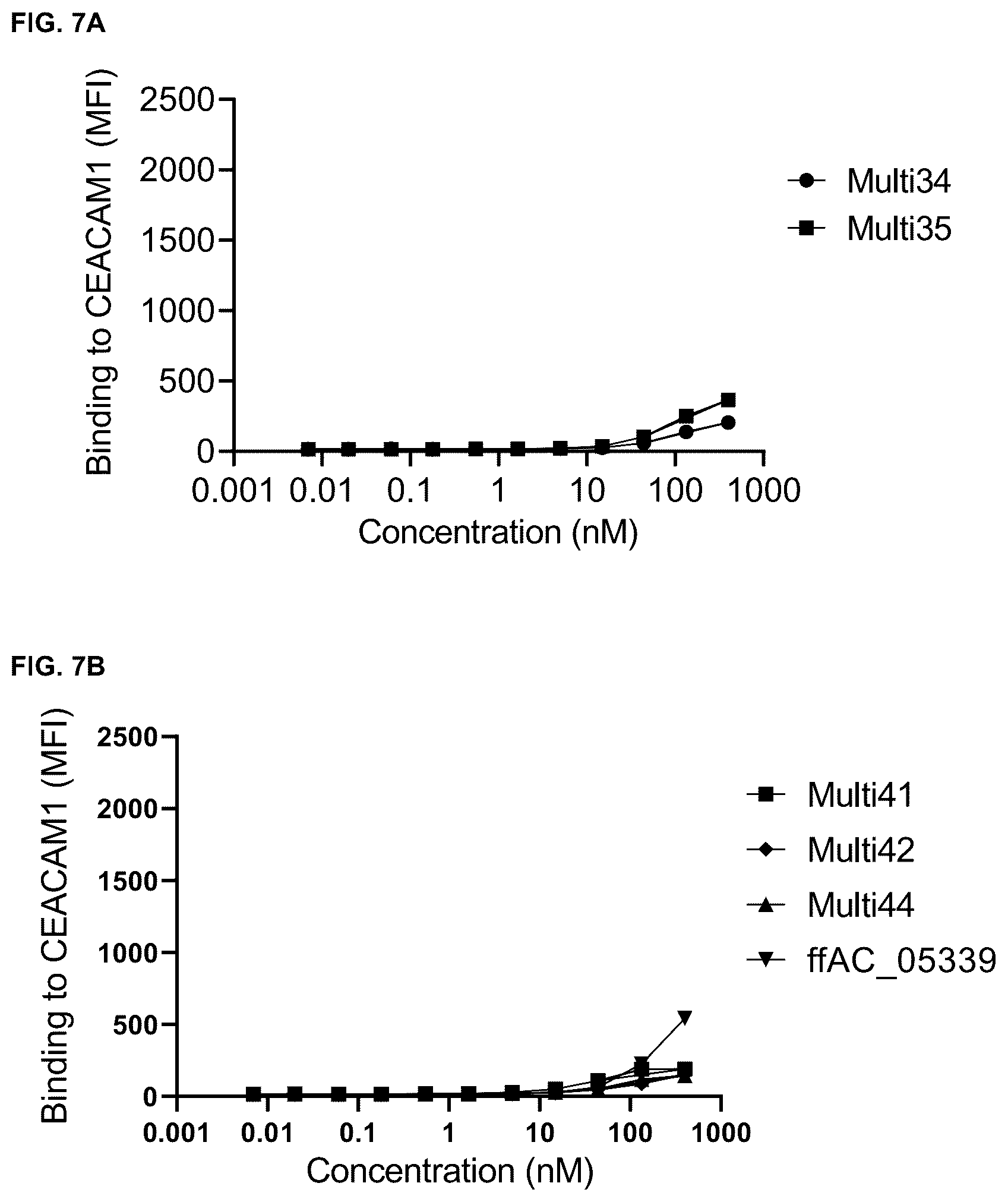 Patent US12448465 Figure 16 – Peptides