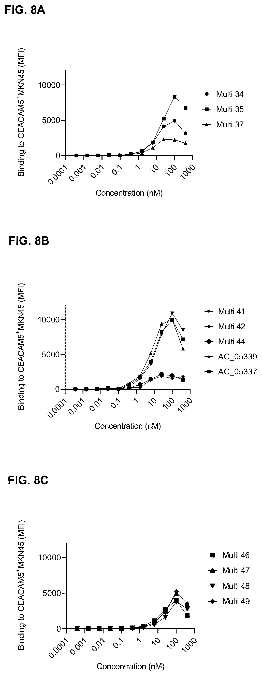 Patent US12448465 Figure 18 – Peptides