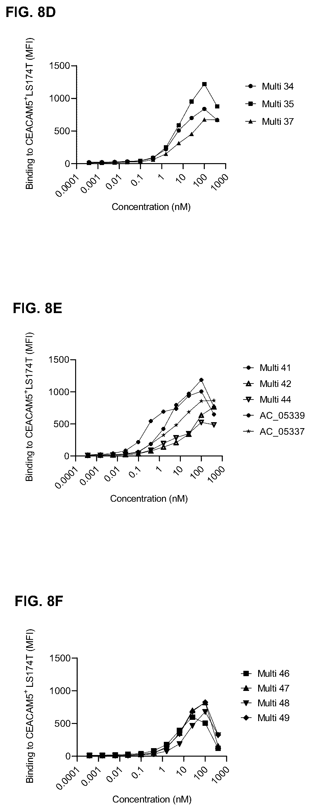 Patent US12448465 Figure 19 – Peptides